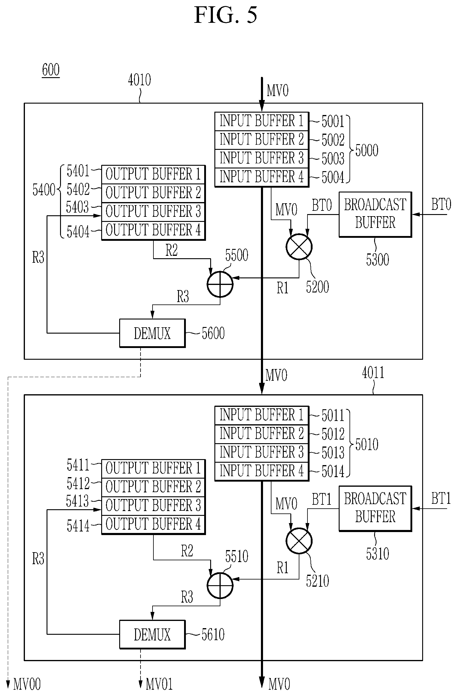 Patent US12619745 Figure 4 – Homomorphic operation system and operating method thereof