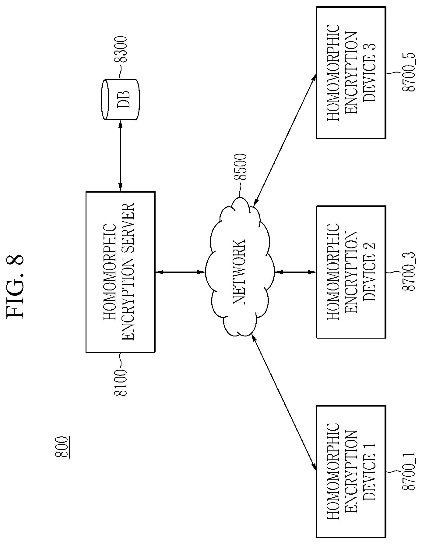Patent US12619745 Figure 7 – Homomorphic operation system and operating method thereof