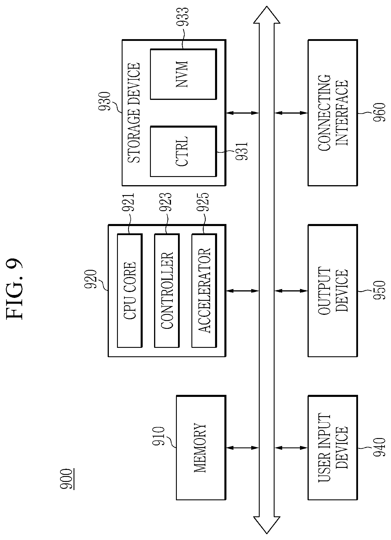 Patent US12619745 Figure 8 – Homomorphic operation system and operating method thereof