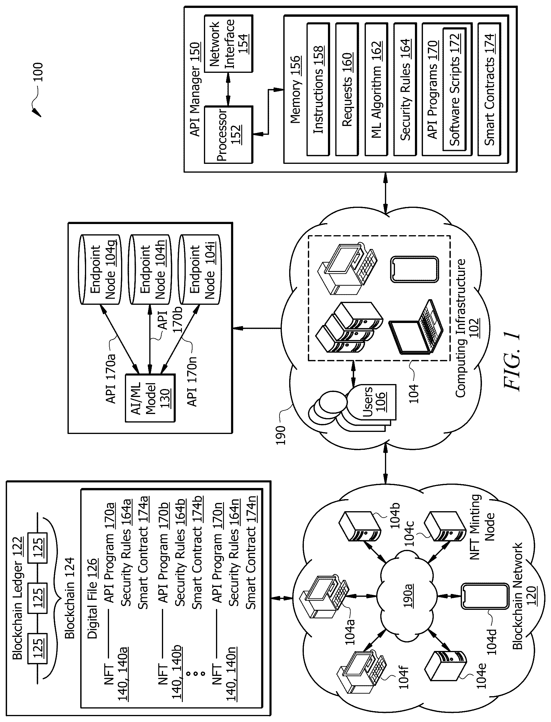 Patent US12619747 Figure 1 – System and method for secure data consumption by machine learning models