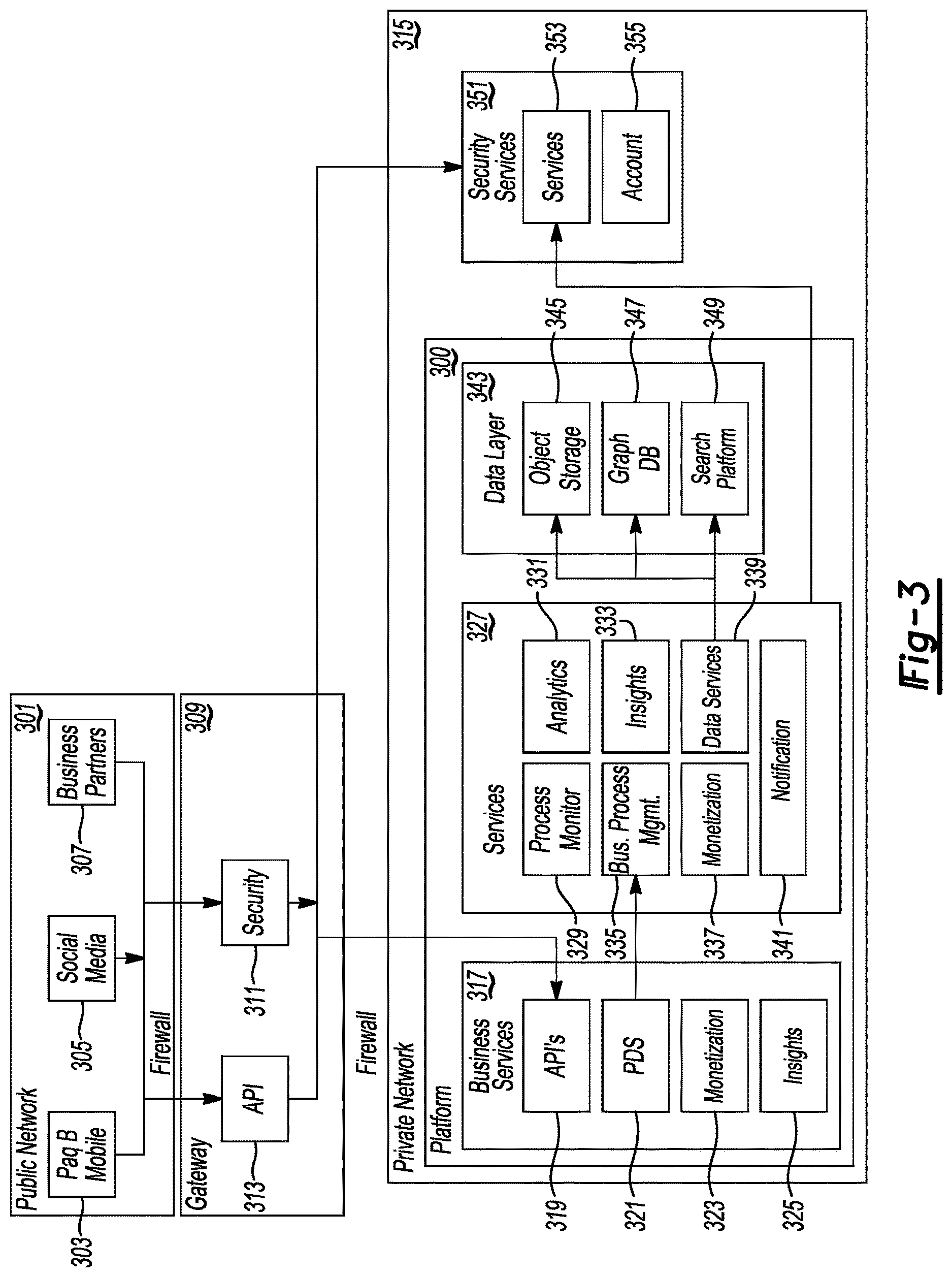 Patent US12619748 Figure 5 – End-to-end privacy ecosystem