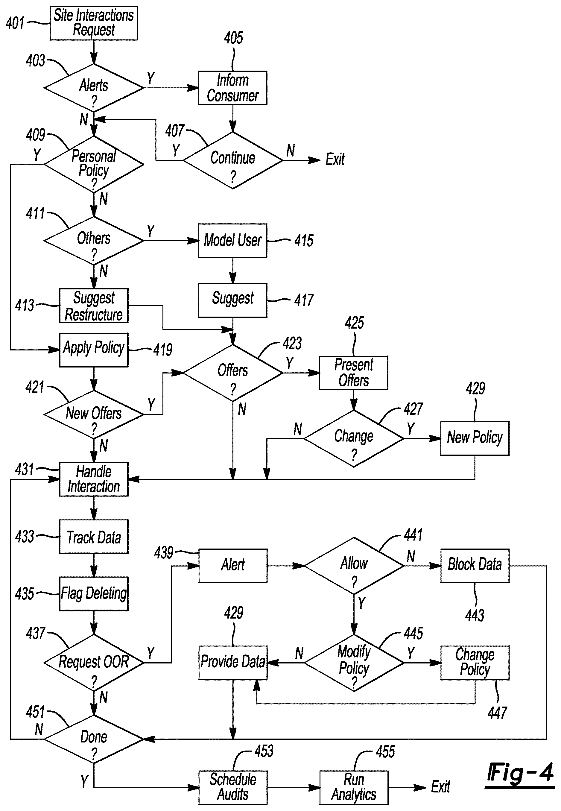 Patent US12619748 Figure 6 – End-to-end privacy ecosystem