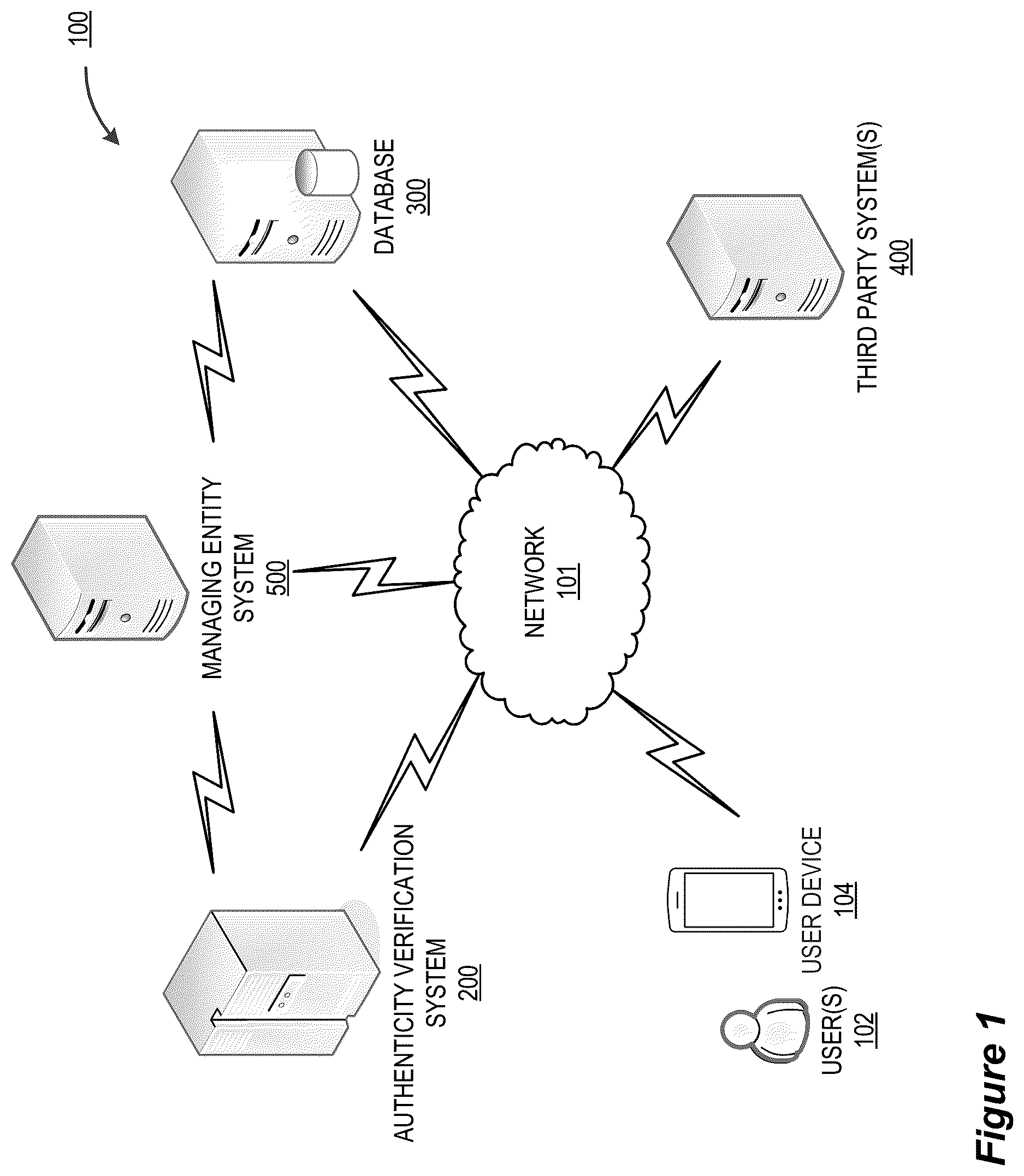 Patent US12619749 Figure 1 – System for image/video authenticity verification