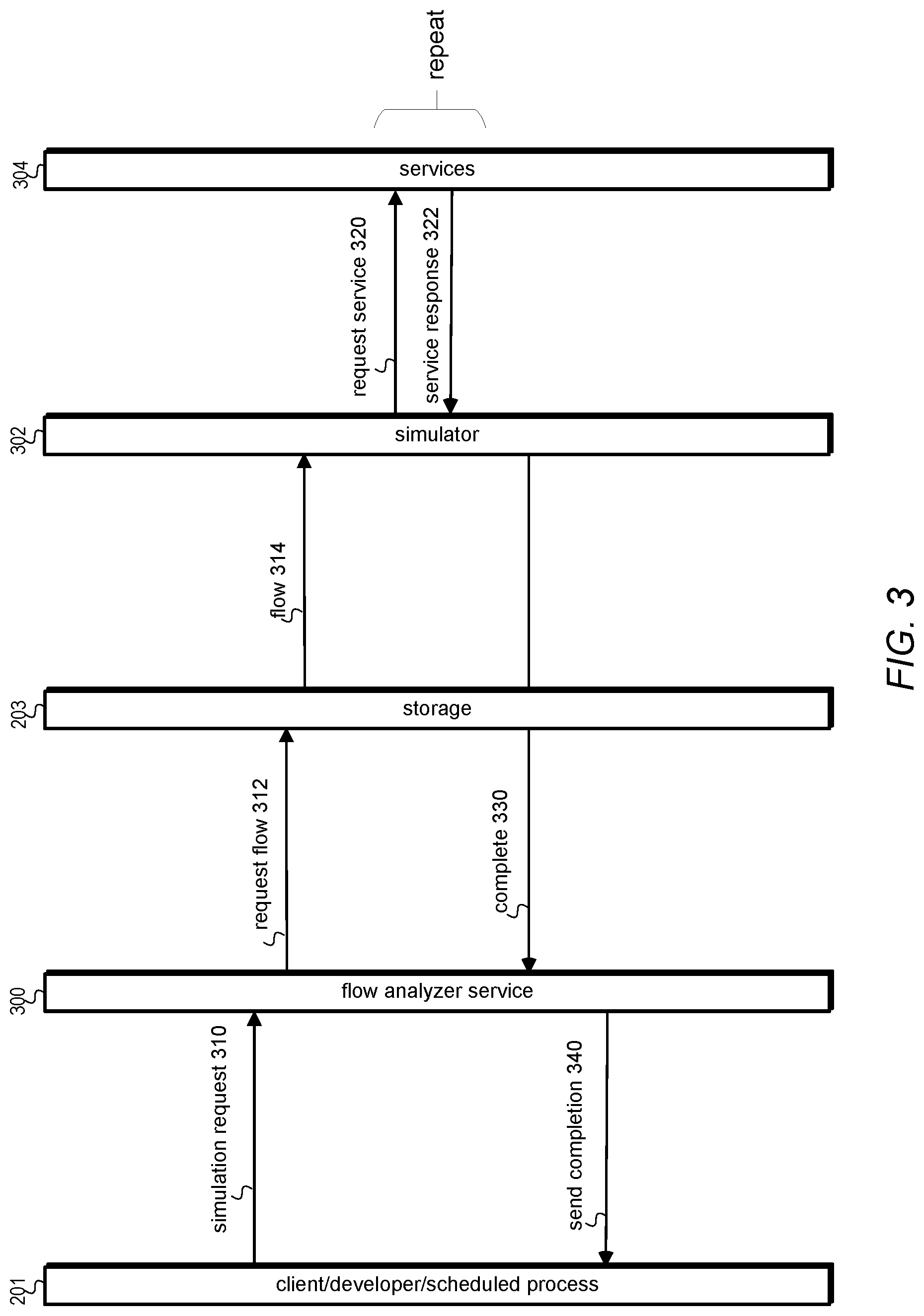 Patent US12619751 Figure 3 – Reconstructive introspection of application flows