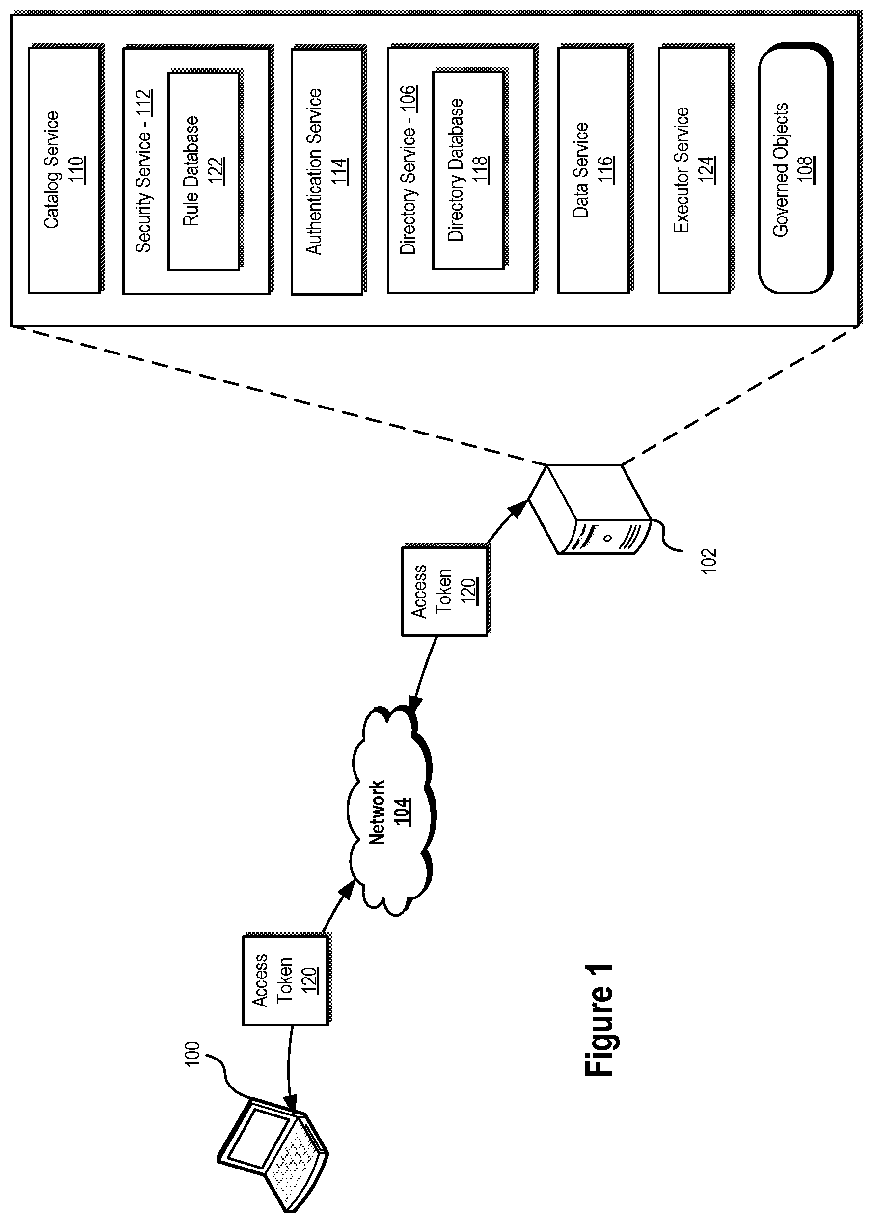 Patent US12619752 Figure 1 – Data management systems and methods