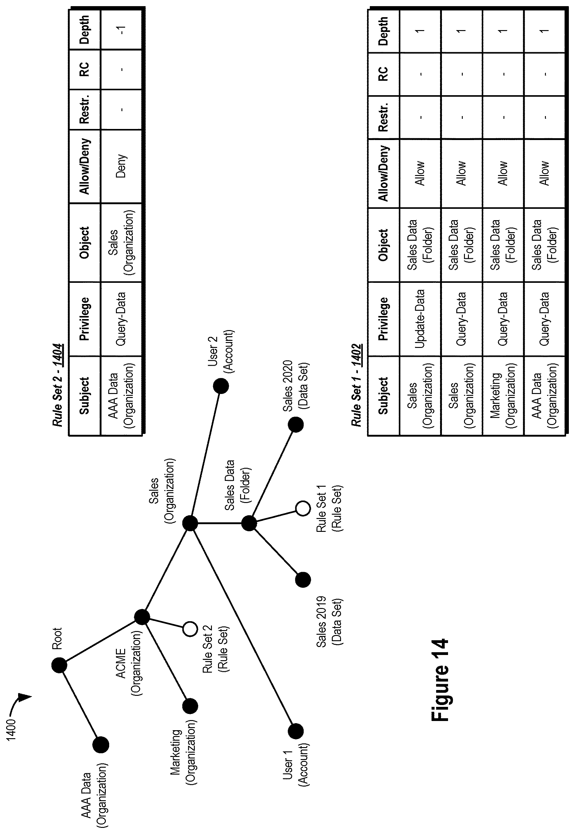 Patent US12619752 Figure 14 – Data management systems and methods