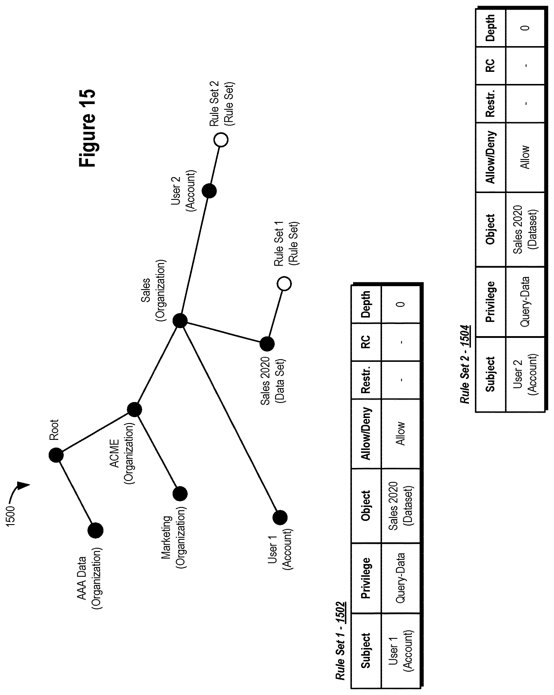 Patent US12619752 Figure 15 – Data management systems and methods