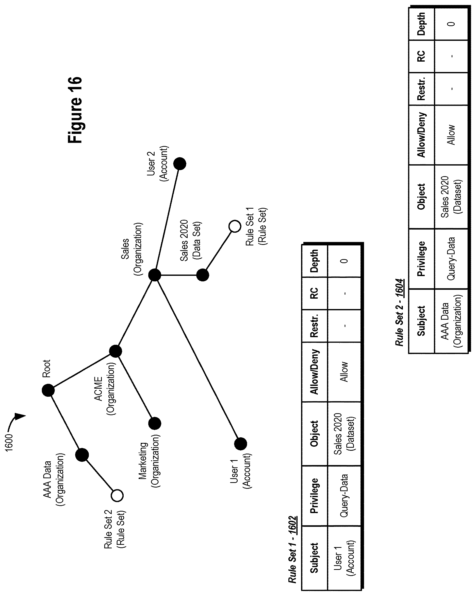 Patent US12619752 Figure 16 – Data management systems and methods