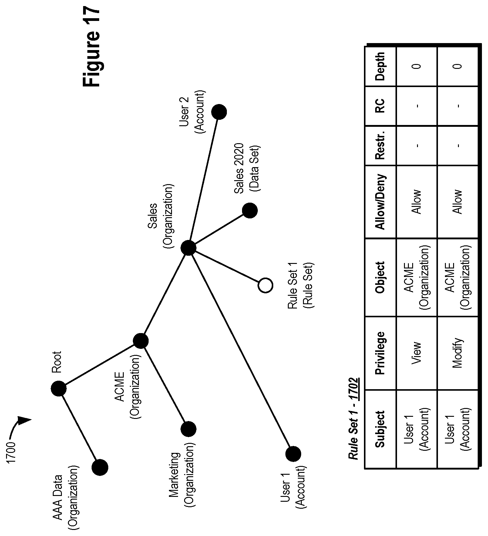 Patent US12619752 Figure 17 – Data management systems and methods