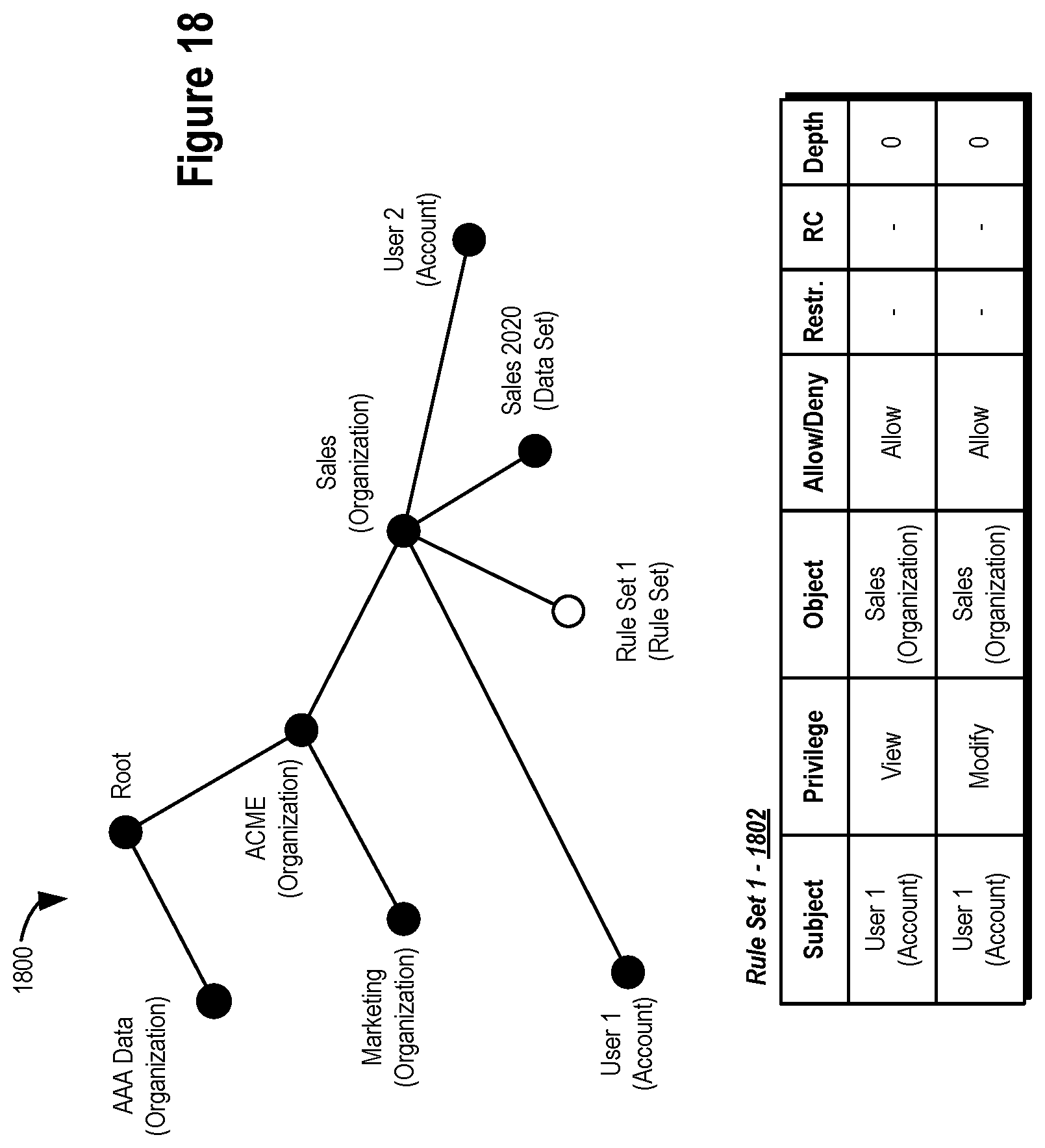 Patent US12619752 Figure 18 – Data management systems and methods