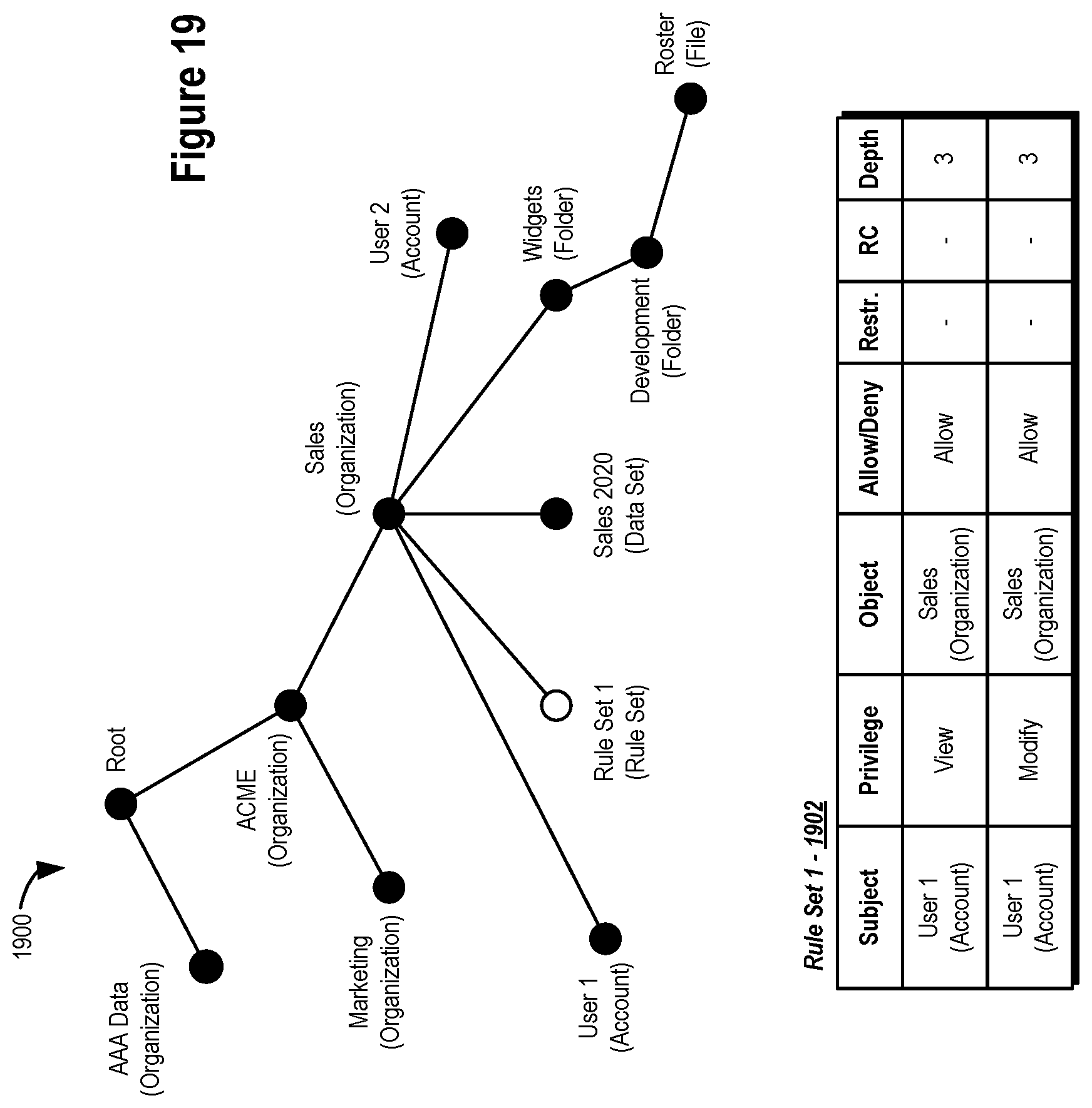 Patent US12619752 Figure 19 – Data management systems and methods