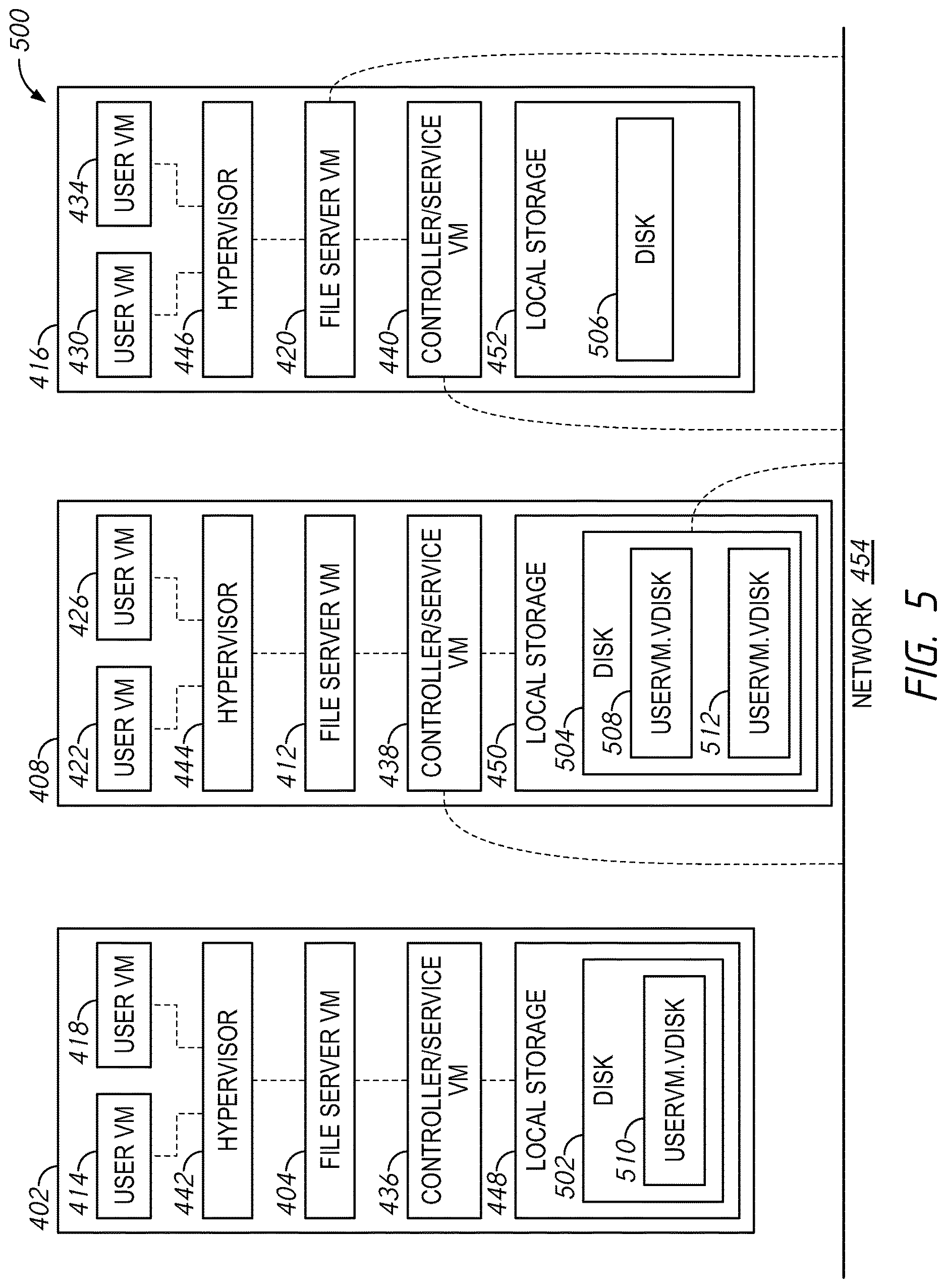 Patent US12619754 Figure 5 – Systems and methods for generating consistent global identifiers within a distributed file server environment including examples of global identifiers across domains