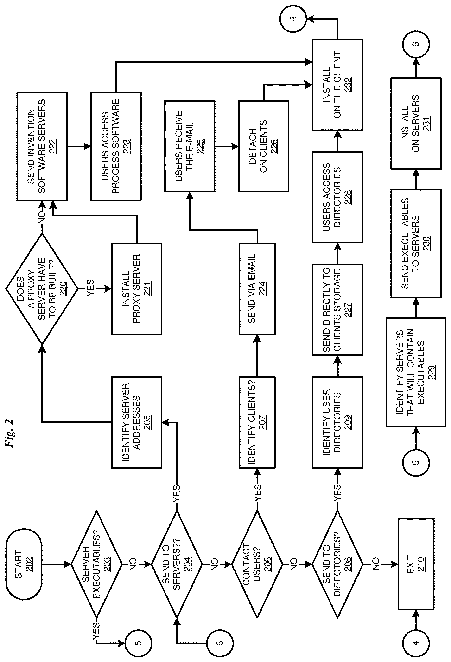 Patent US12619755 Figure 2 – Artificial data generation for differential privacy