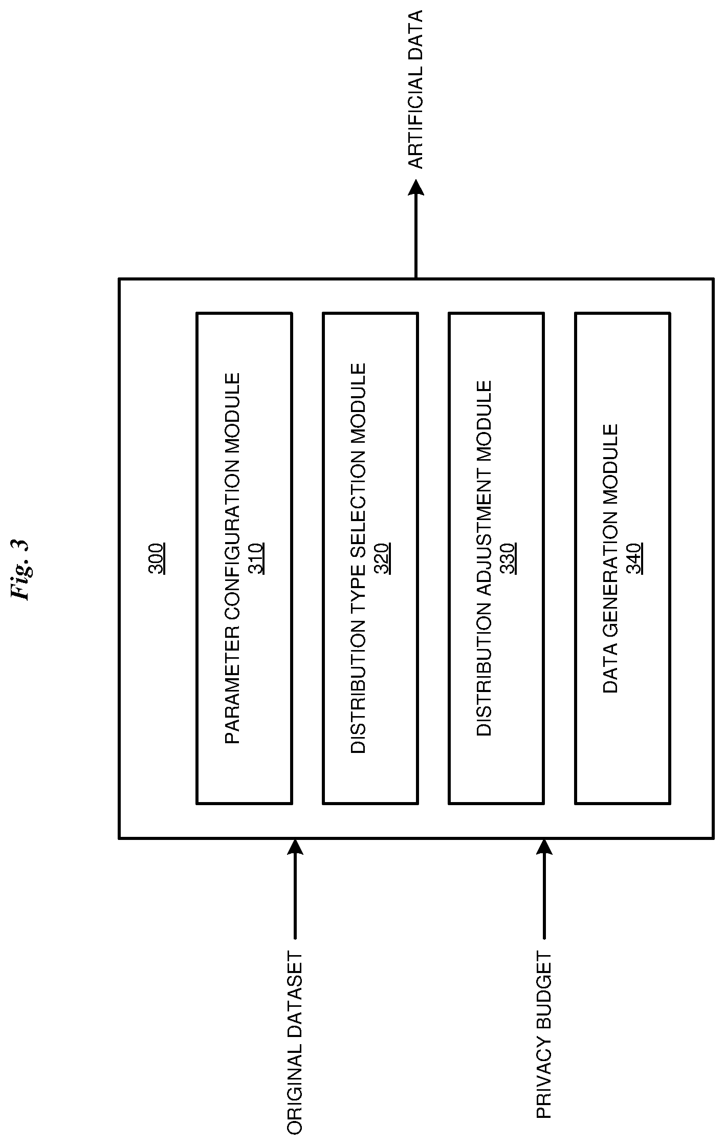 Patent US12619755 Figure 3 – Artificial data generation for differential privacy