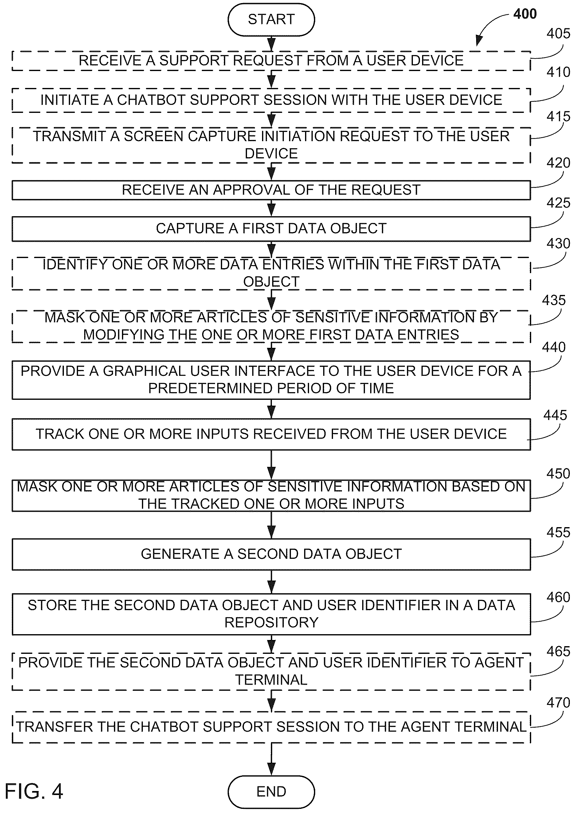 Patent US12619756 Figure 4 – Systems and methods for linking a screen capture to a user support session