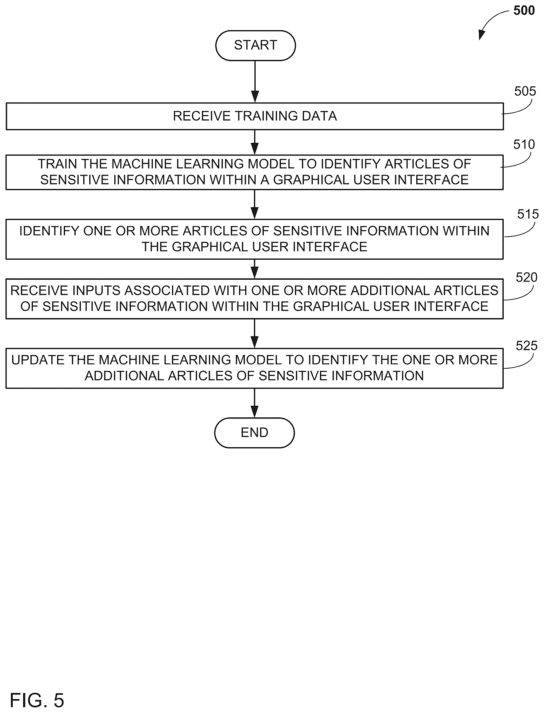 Patent US12619756 Figure 5 – Systems and methods for linking a screen capture to a user support session