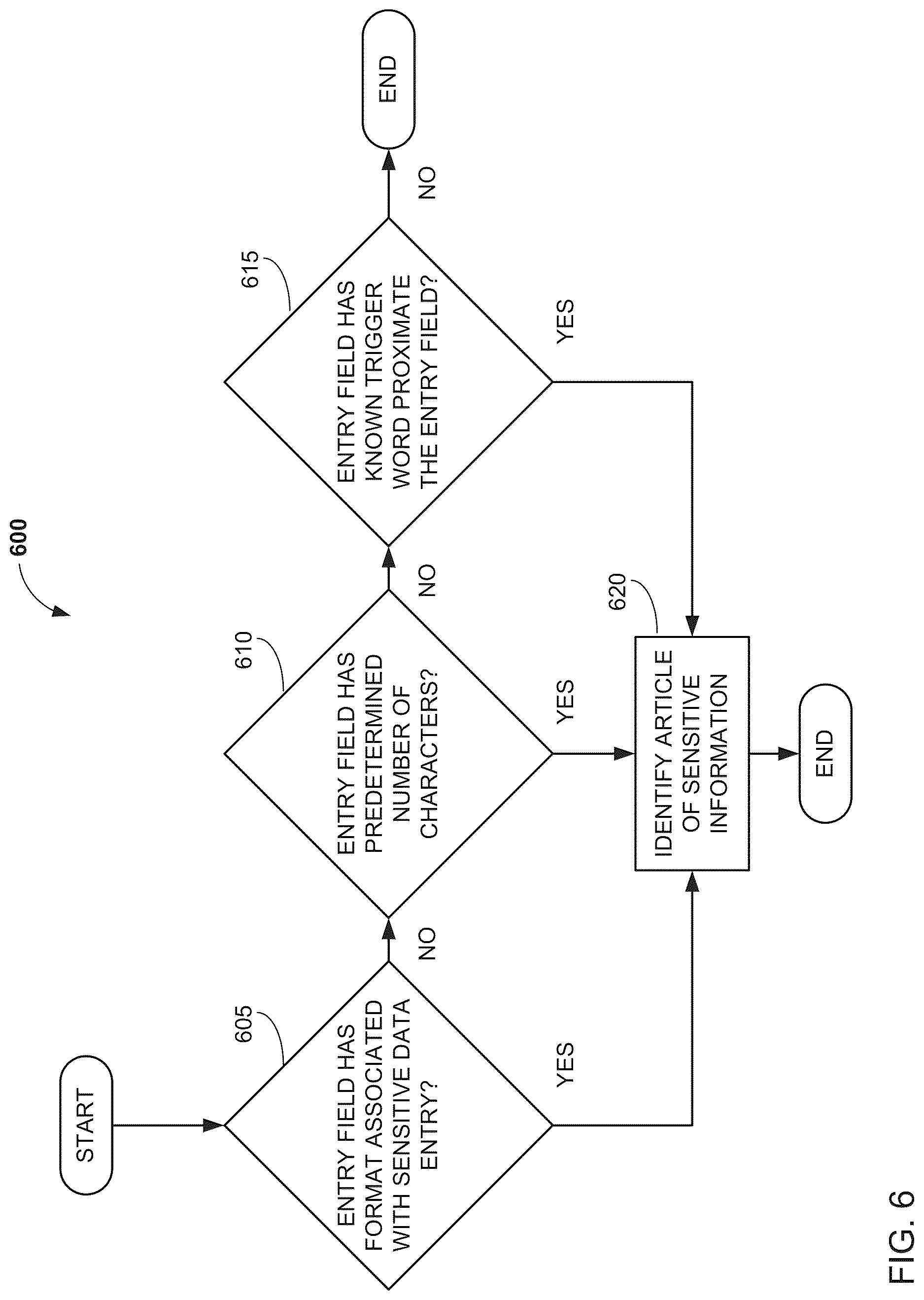 Patent US12619756 Figure 6 – Systems and methods for linking a screen capture to a user support session