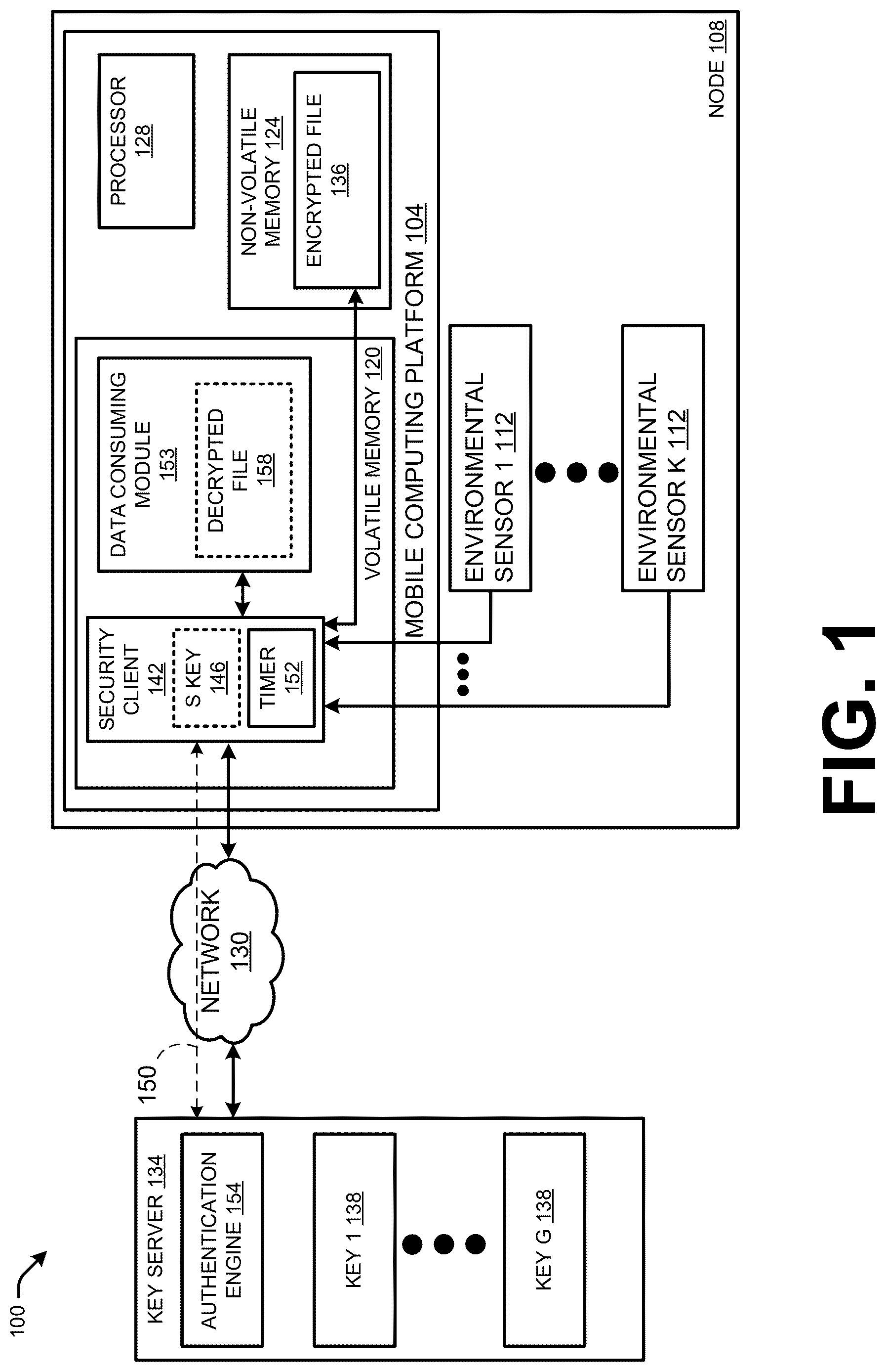 Patent US12619757 Figure 1 – Secure control of access to data in an encrypted file