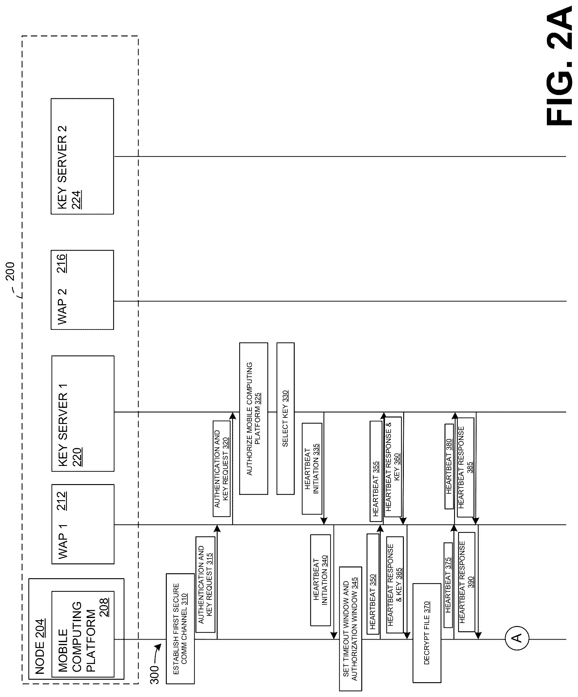 Patent US12619757 Figure 2 – Secure control of access to data in an encrypted file