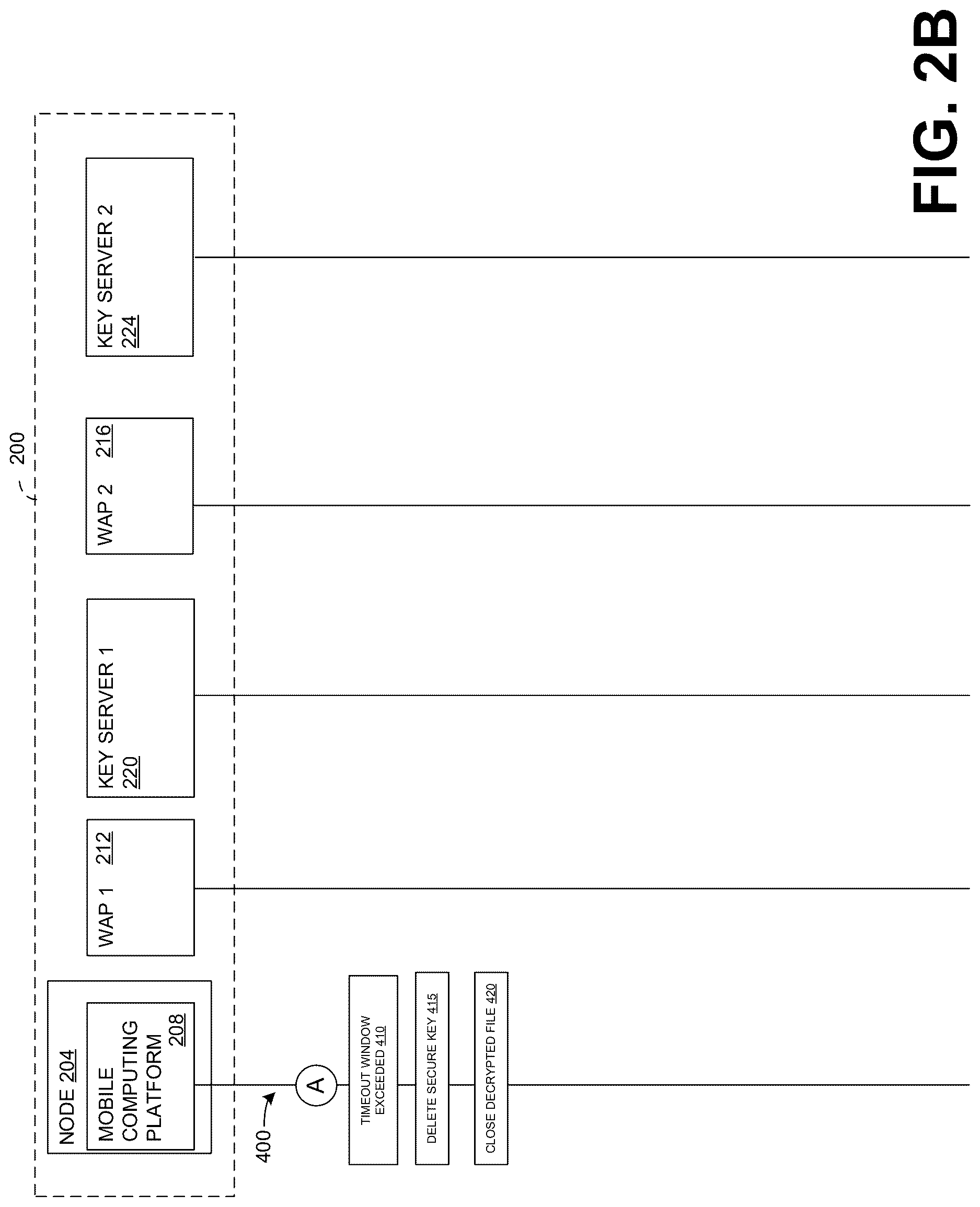 Patent US12619757 Figure 3 – Secure control of access to data in an encrypted file