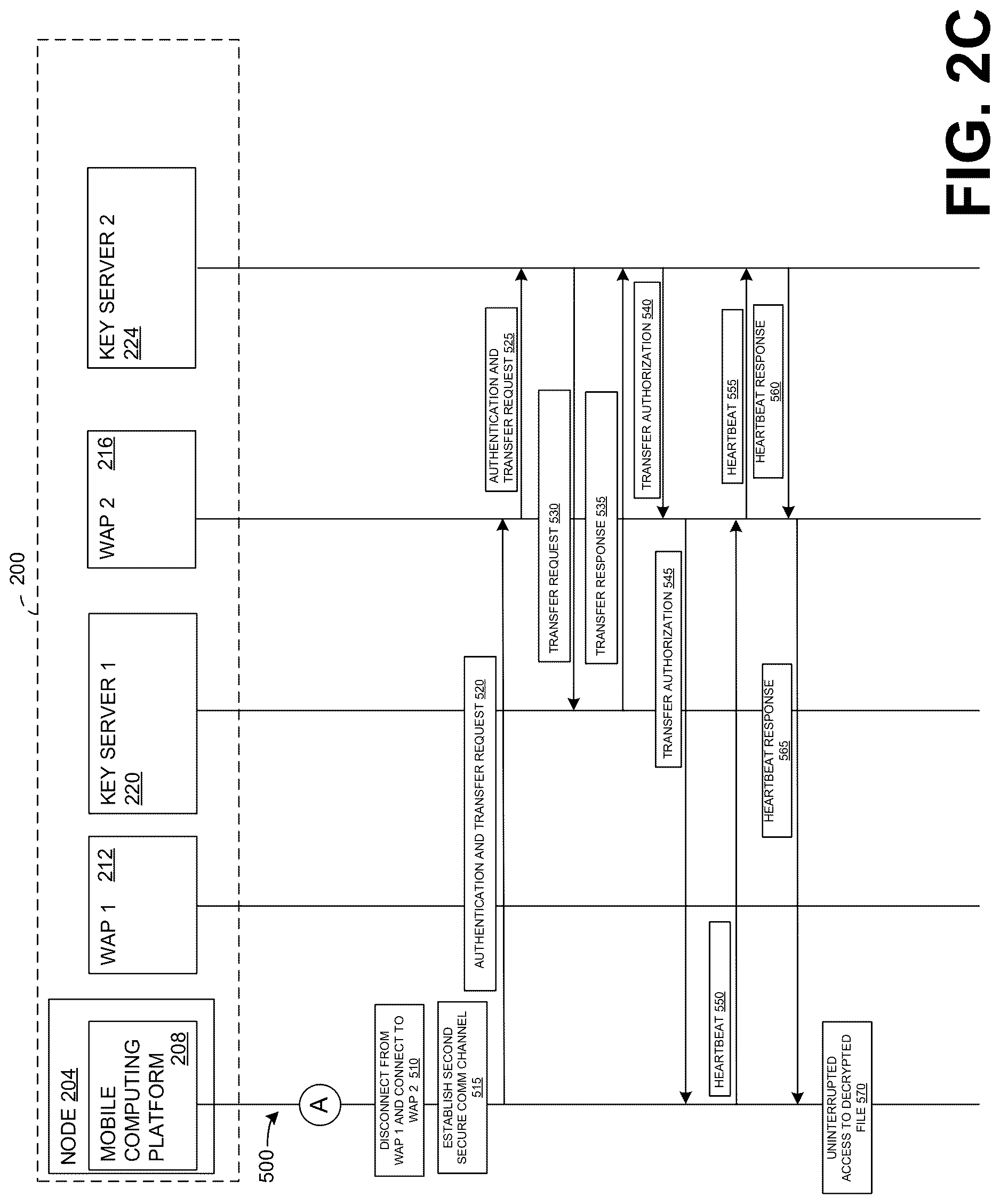 Patent US12619757 Figure 4 – Secure control of access to data in an encrypted file