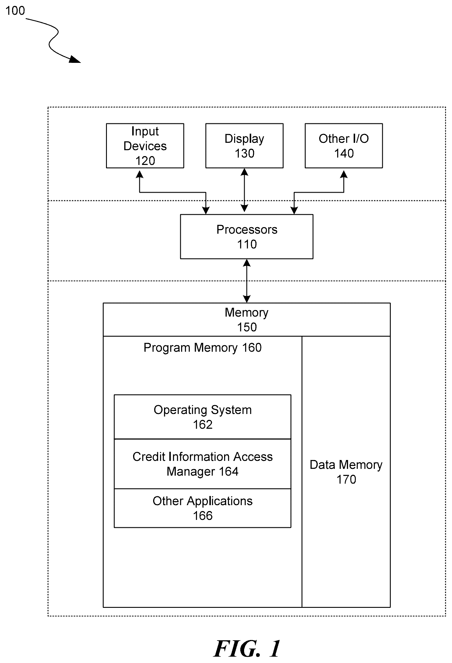 Patent US12619758 Figure 1 – Digital security and access control for credit information