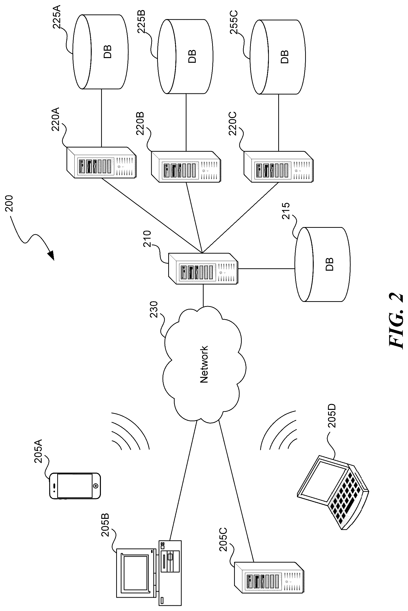 Patent US12619758 Figure 2 – Digital security and access control for credit information