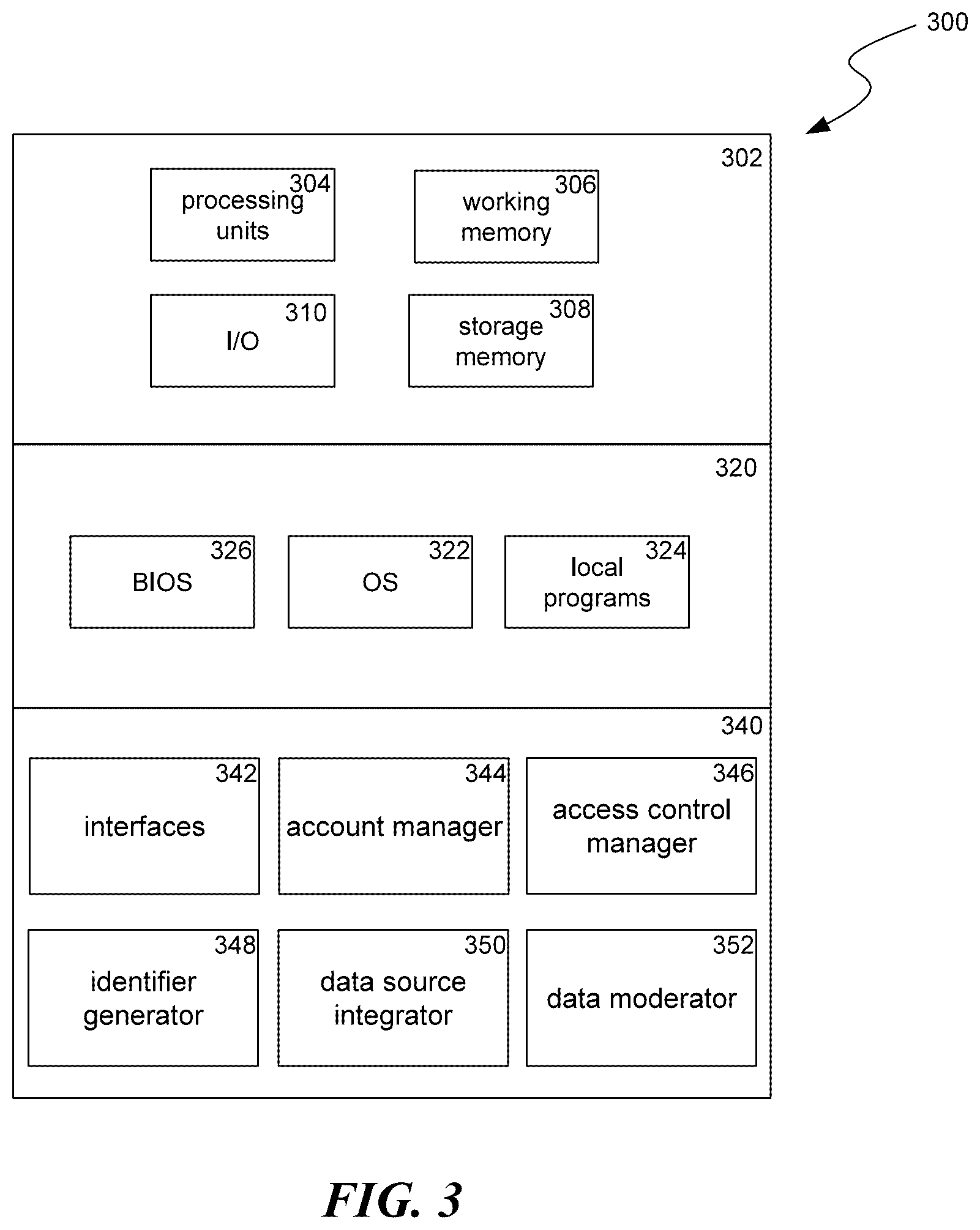 Patent US12619758 Figure 3 – Digital security and access control for credit information