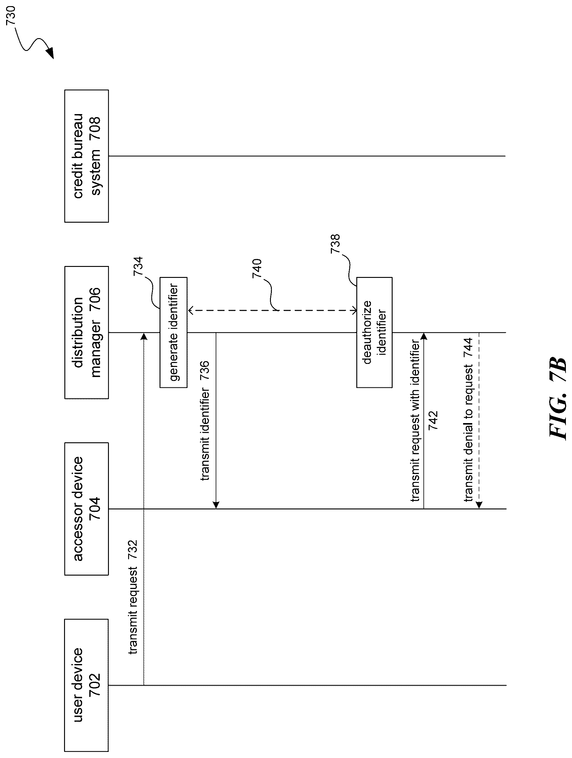 Patent US12619758 Figure 8 – Digital security and access control for credit information