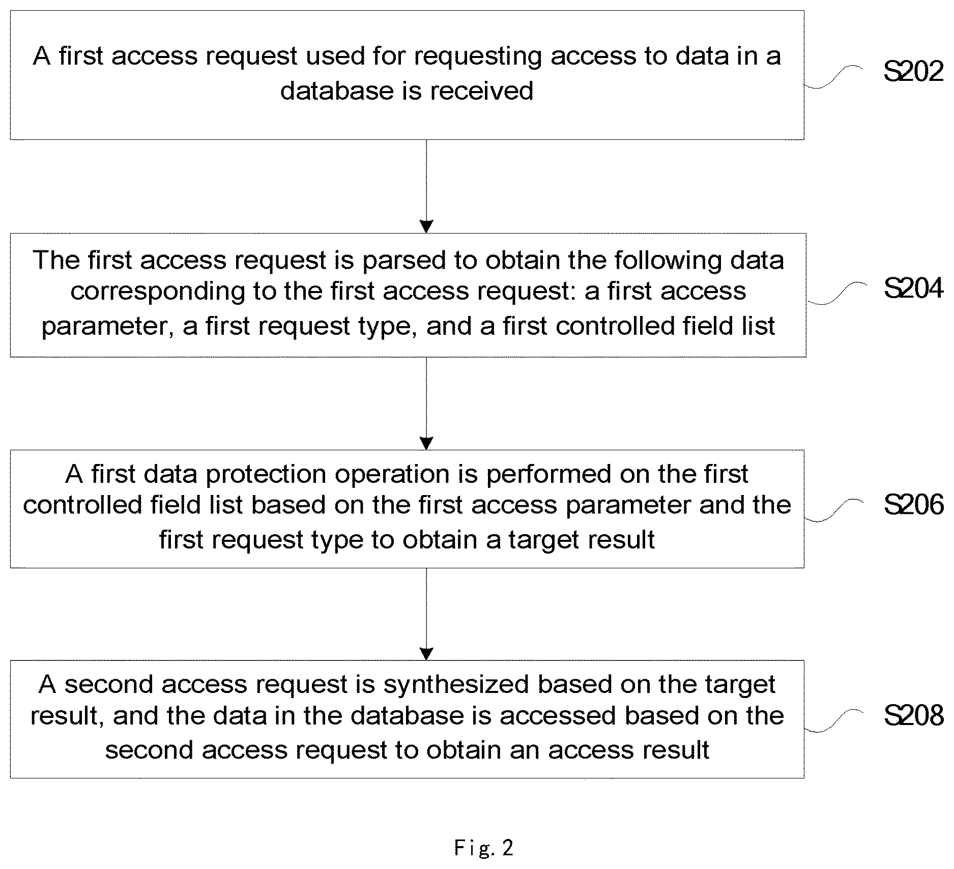 Patent US12619759 Figure 2 – Data access method and device, storage medium, and electronic device