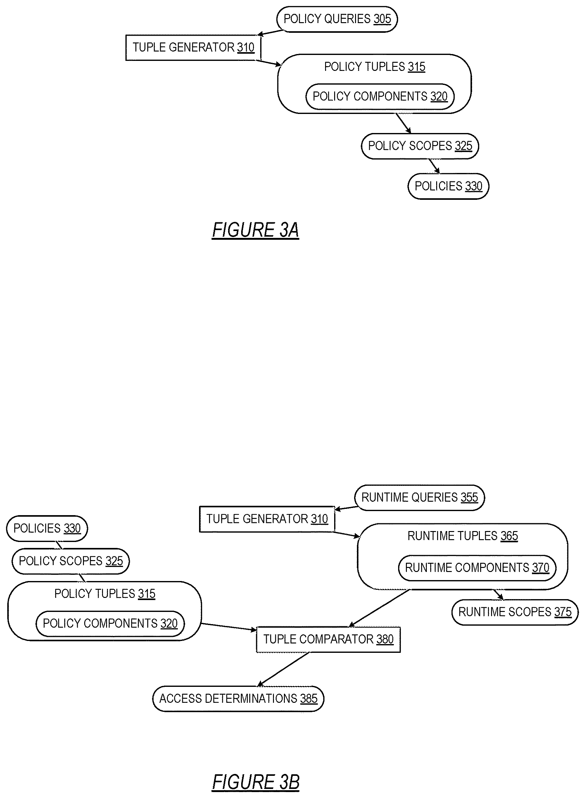 Patent US12619760 Figure 3 – Compositional reasoning of information flow in scripted query language