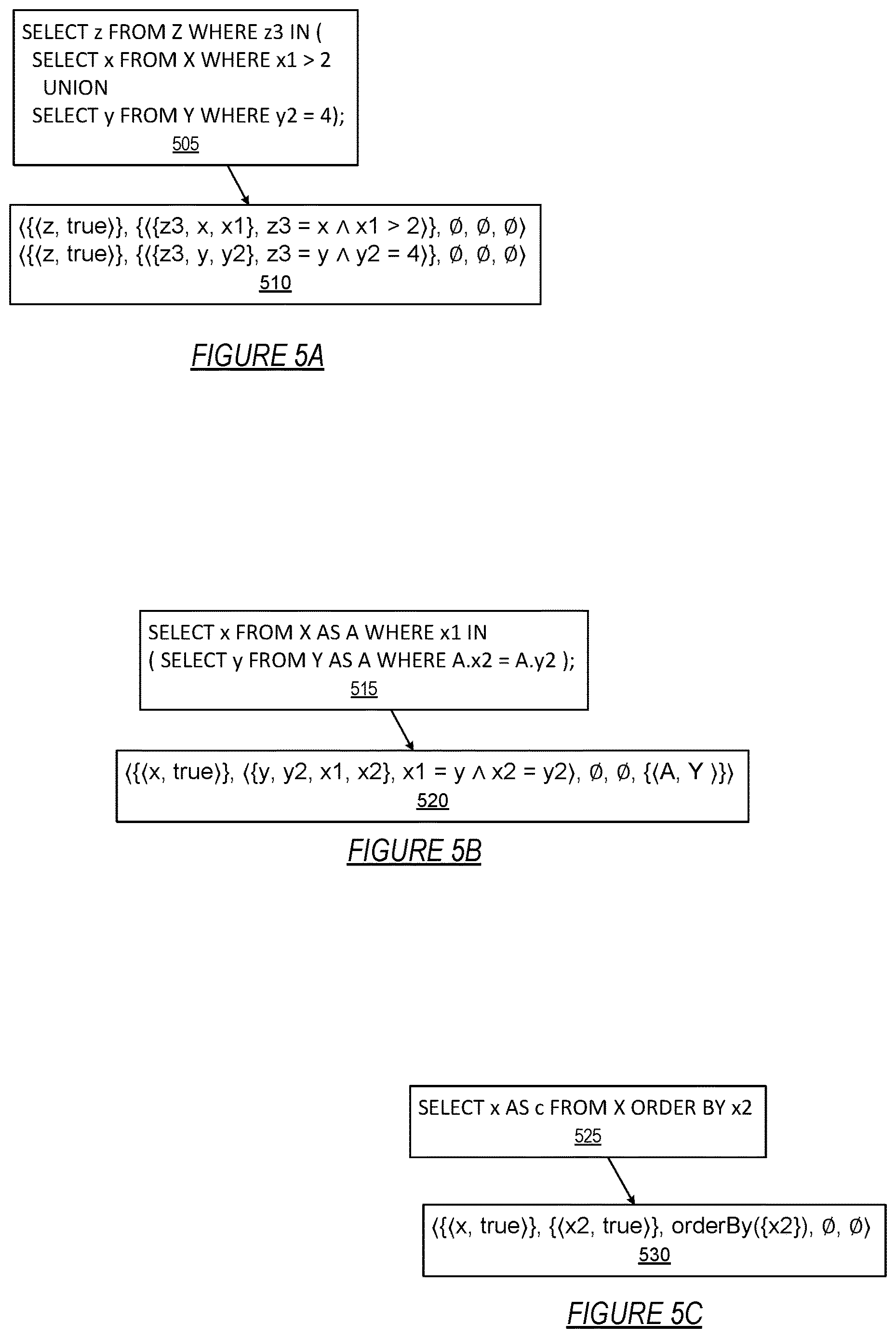 Patent US12619760 Figure 5 – Compositional reasoning of information flow in scripted query language