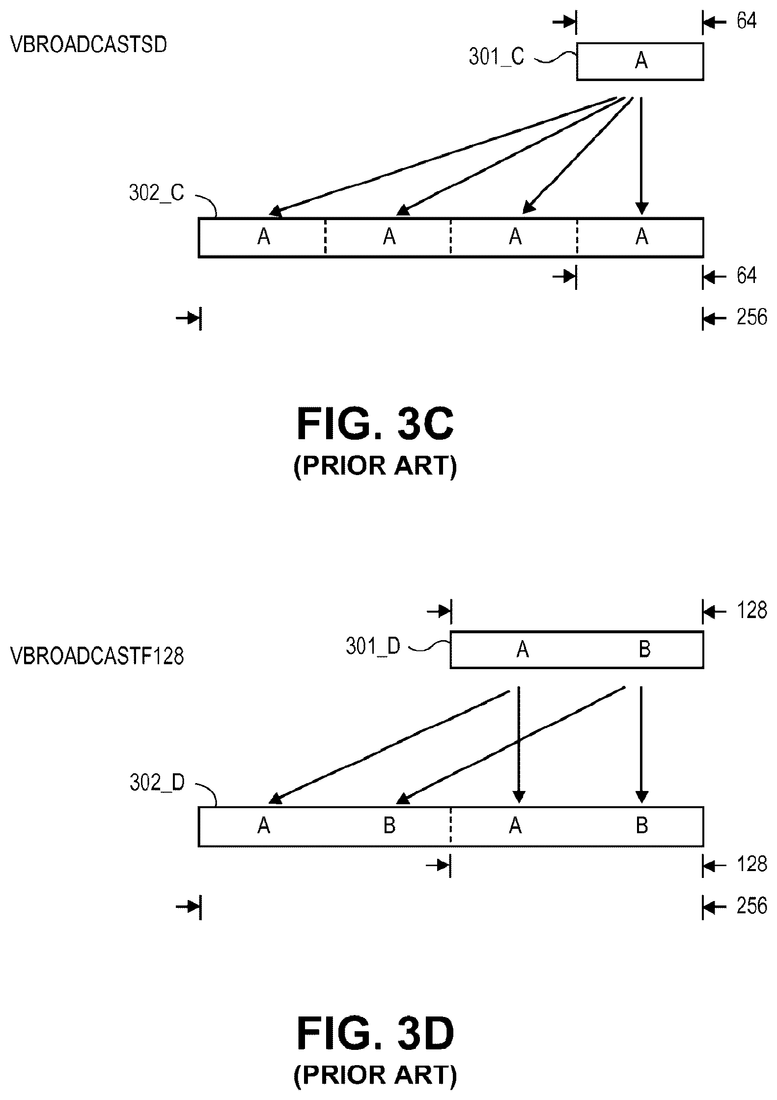 Patent US12619761 Figure 4 – Instruction execution that broadcasts and masks data values at different levels of granularity