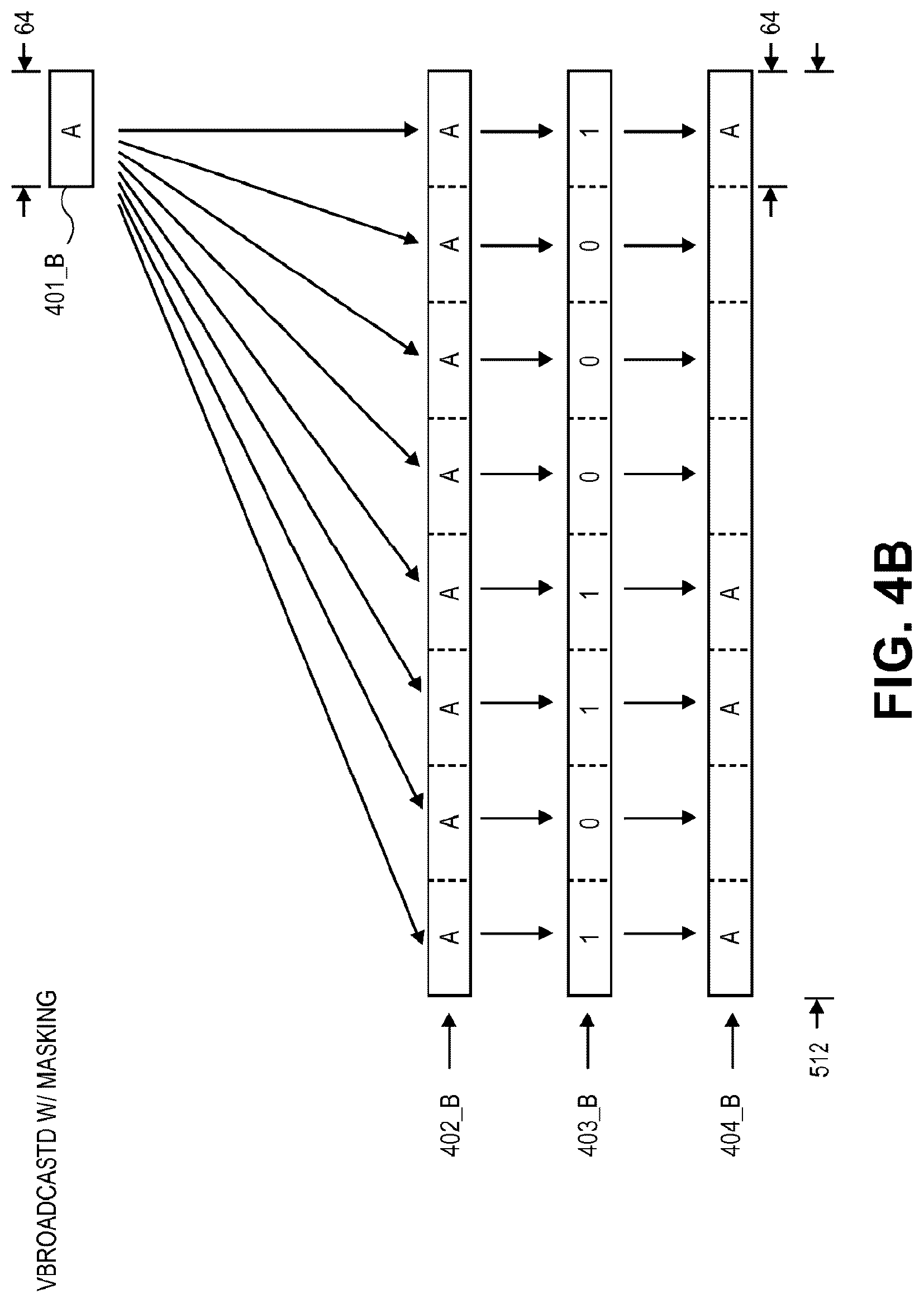 Patent US12619761 Figure 6 – Instruction execution that broadcasts and masks data values at different levels of granularity