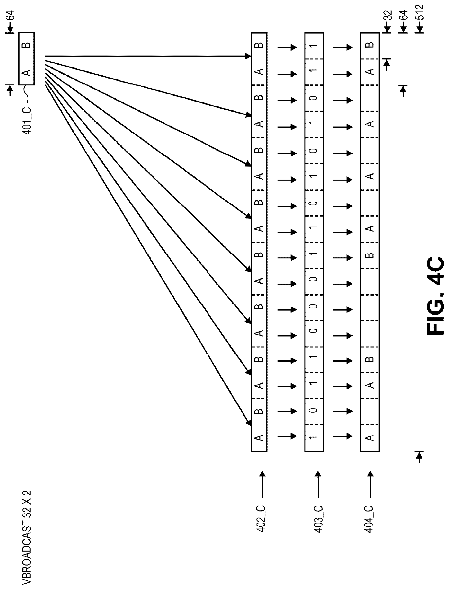 Patent US12619761 Figure 7 – Instruction execution that broadcasts and masks data values at different levels of granularity