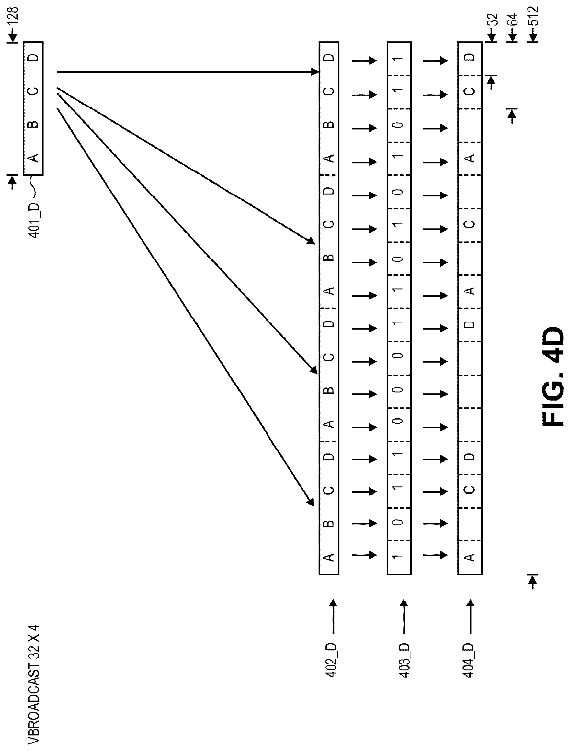 Patent US12619761 Figure 8 – Instruction execution that broadcasts and masks data values at different levels of granularity