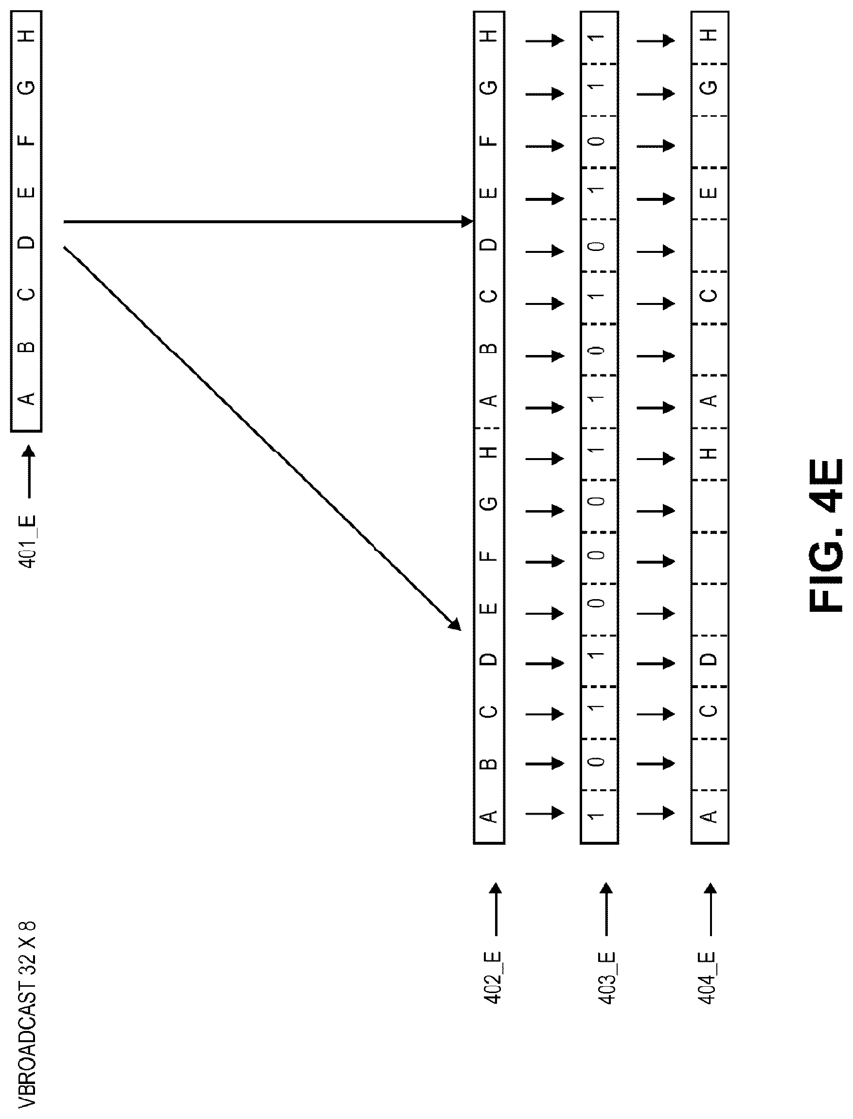 Patent US12619761 Figure 9 – Instruction execution that broadcasts and masks data values at different levels of granularity