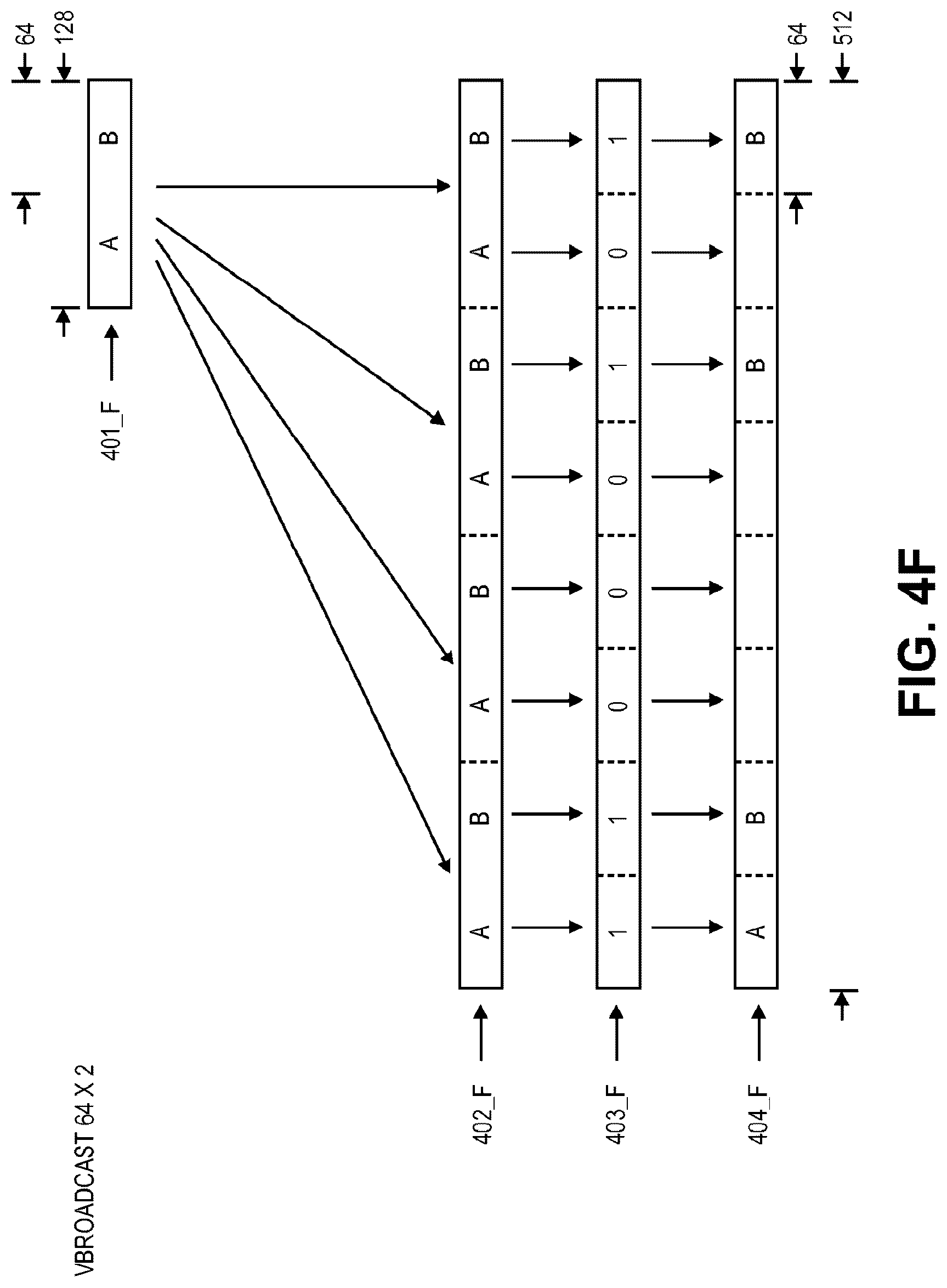 Patent US12619761 Figure 10 – Instruction execution that broadcasts and masks data values at different levels of granularity