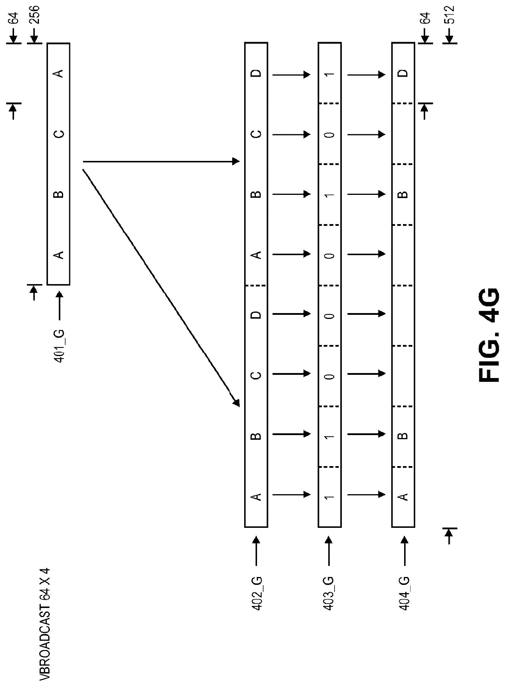 Patent US12619761 Figure 11 – Instruction execution that broadcasts and masks data values at different levels of granularity