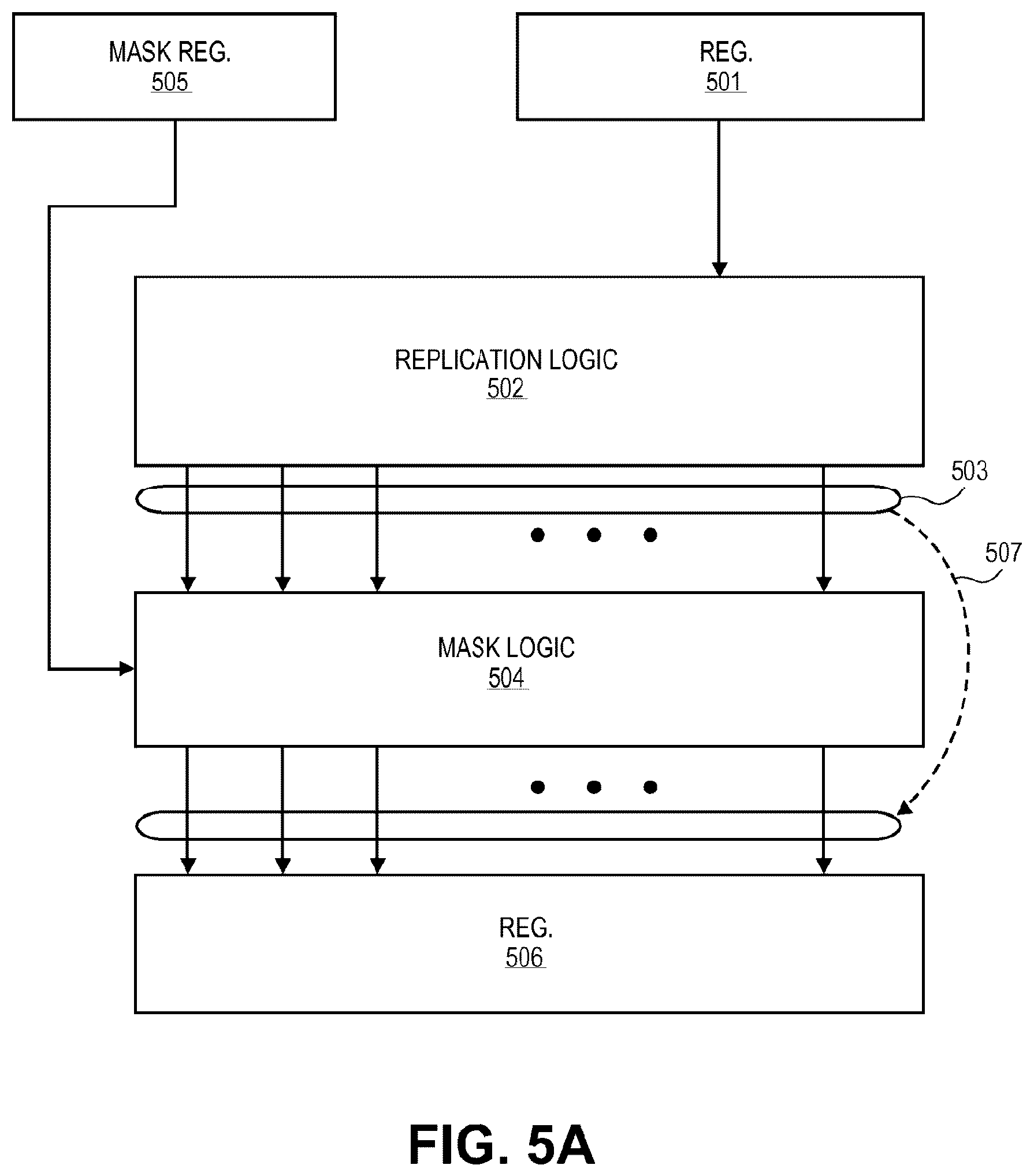 Patent US12619761 Figure 12 – Instruction execution that broadcasts and masks data values at different levels of granularity