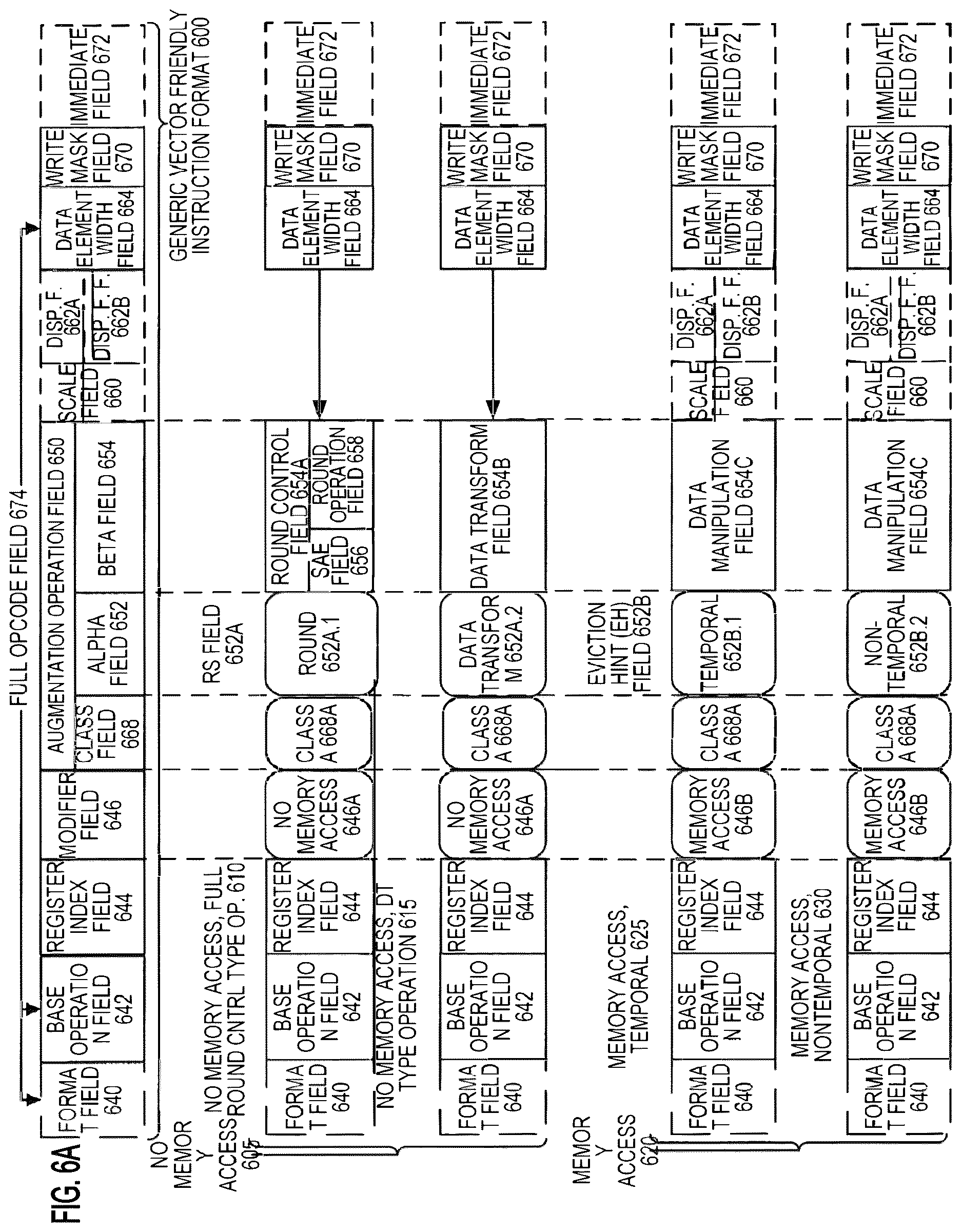 Patent US12619761 Figure 14 – Instruction execution that broadcasts and masks data values at different levels of granularity