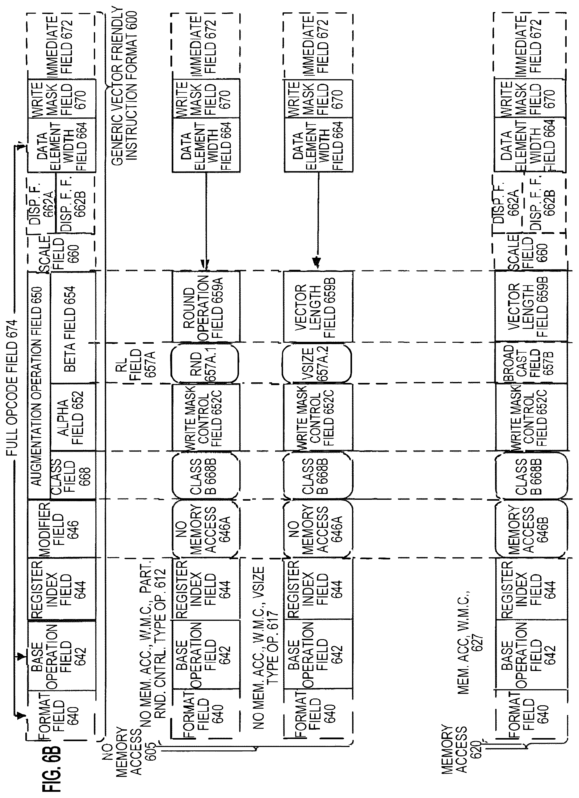 Patent US12619761 Figure 15 – Instruction execution that broadcasts and masks data values at different levels of granularity