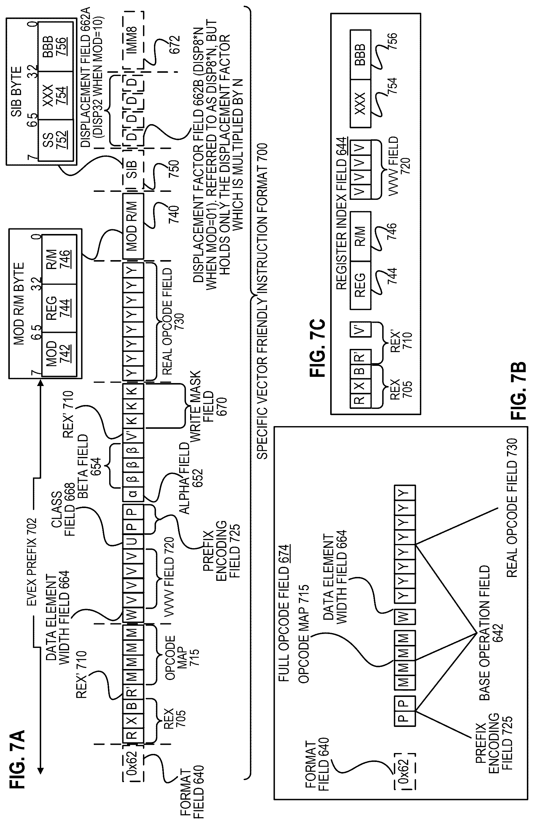 Patent US12619761 Figure 16 – Instruction execution that broadcasts and masks data values at different levels of granularity