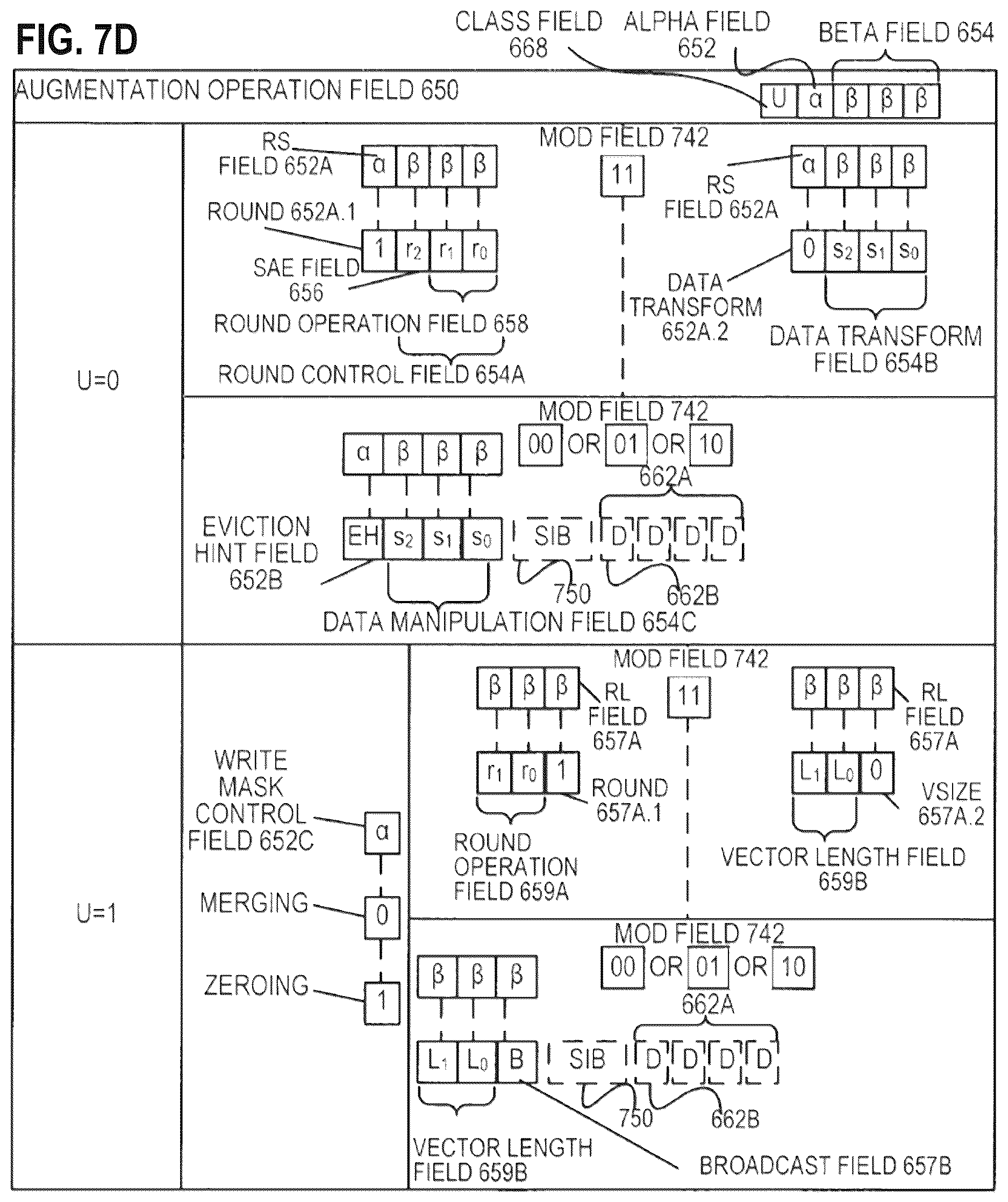 Patent US12619761 Figure 17 – Instruction execution that broadcasts and masks data values at different levels of granularity