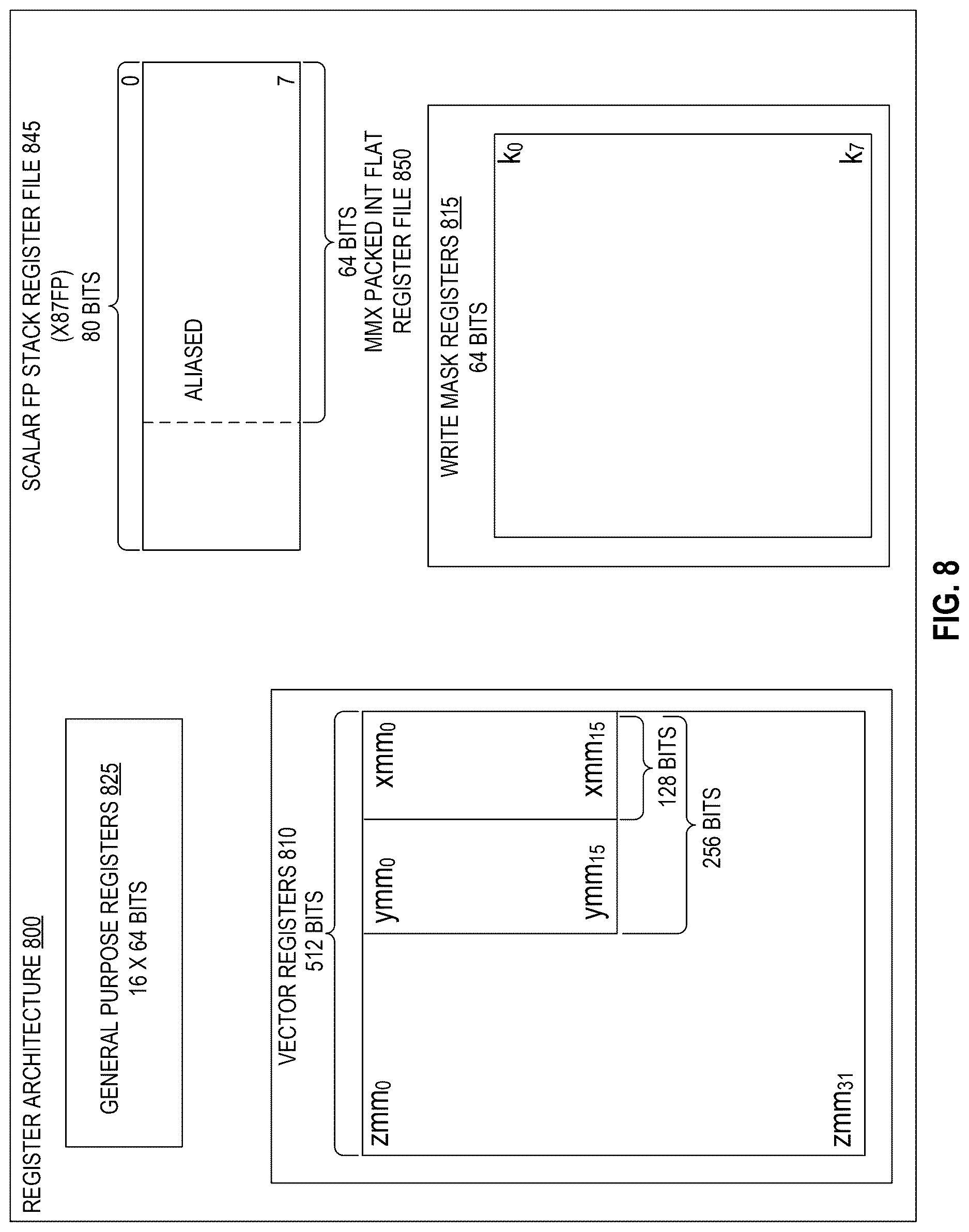 Patent US12619761 Figure 18 – Instruction execution that broadcasts and masks data values at different levels of granularity