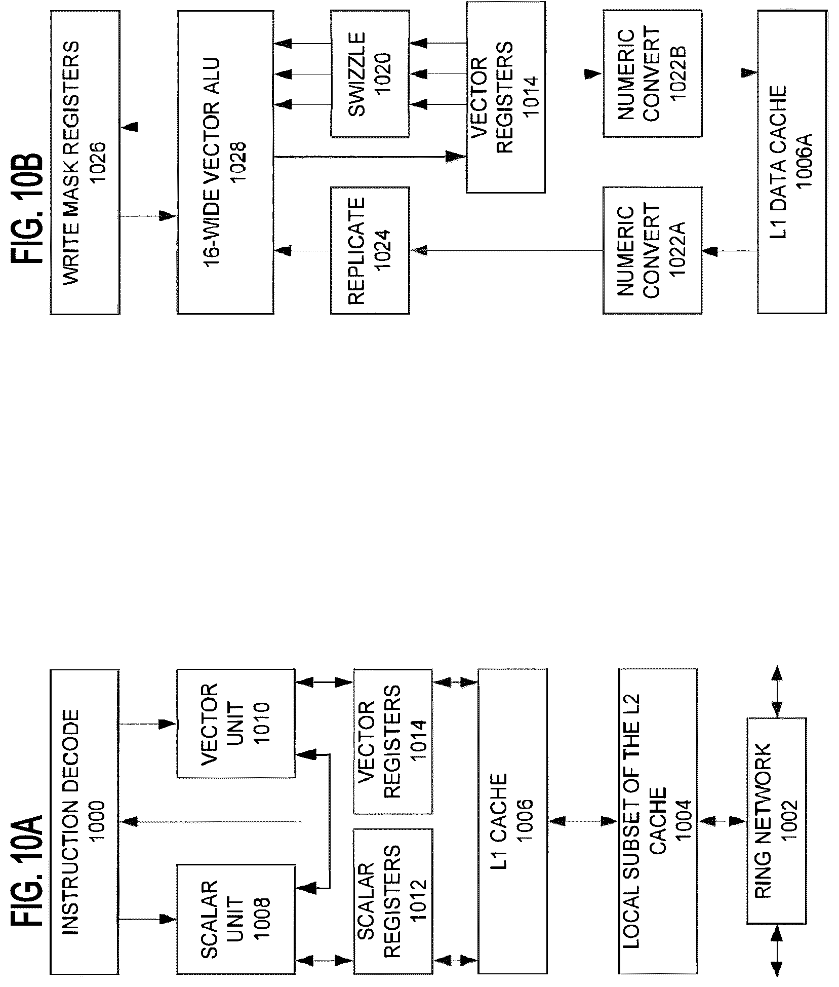 Patent US12619761 Figure 20 – Instruction execution that broadcasts and masks data values at different levels of granularity