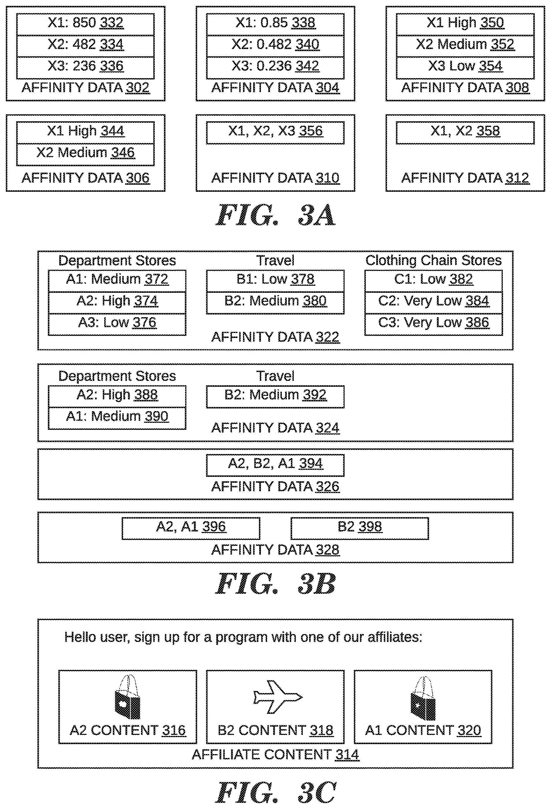 Patent US12619762 Figure 4 – Group-based affinity scoring for affiliate websites