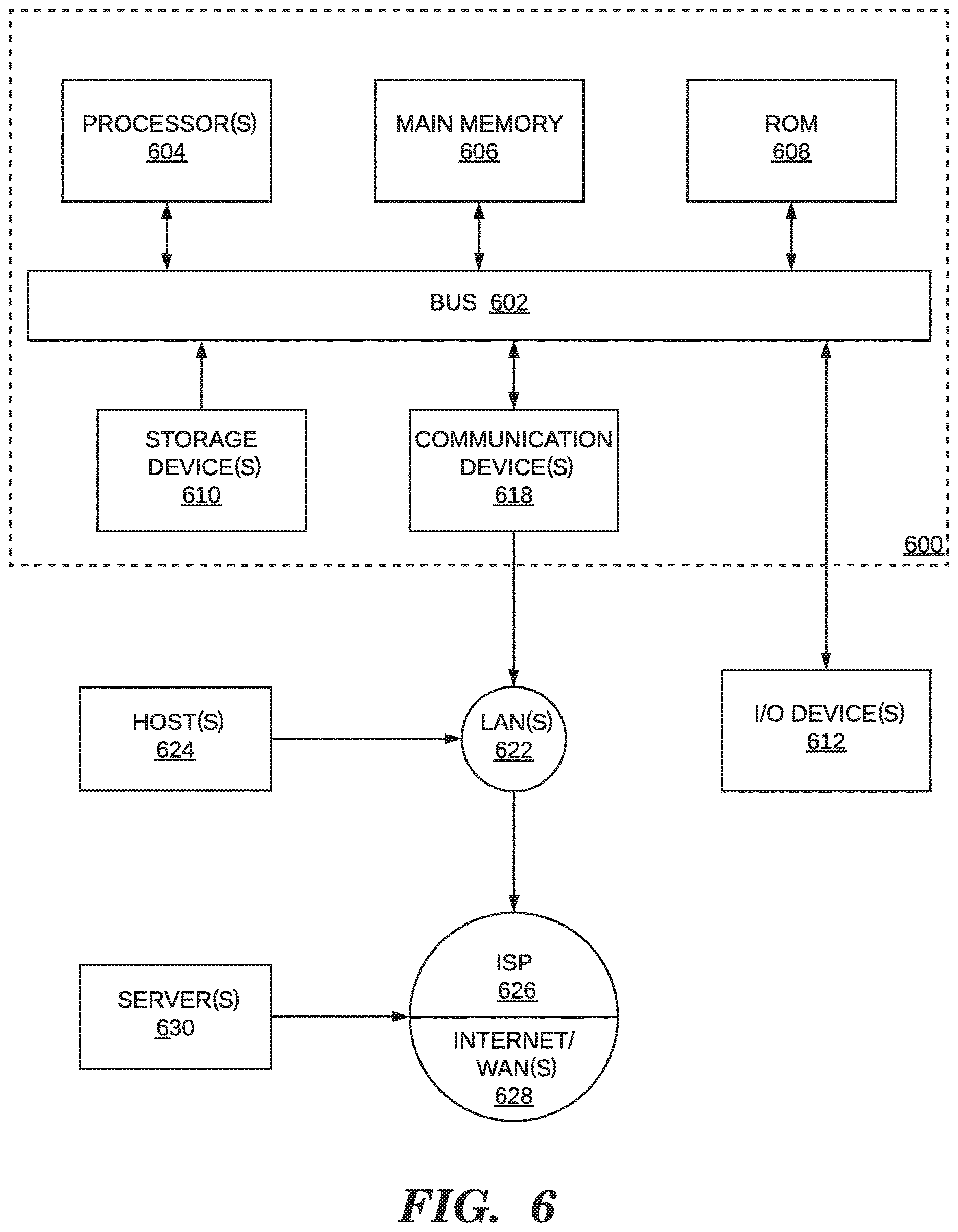 Patent US12619762 Figure 8 – Group-based affinity scoring for affiliate websites
