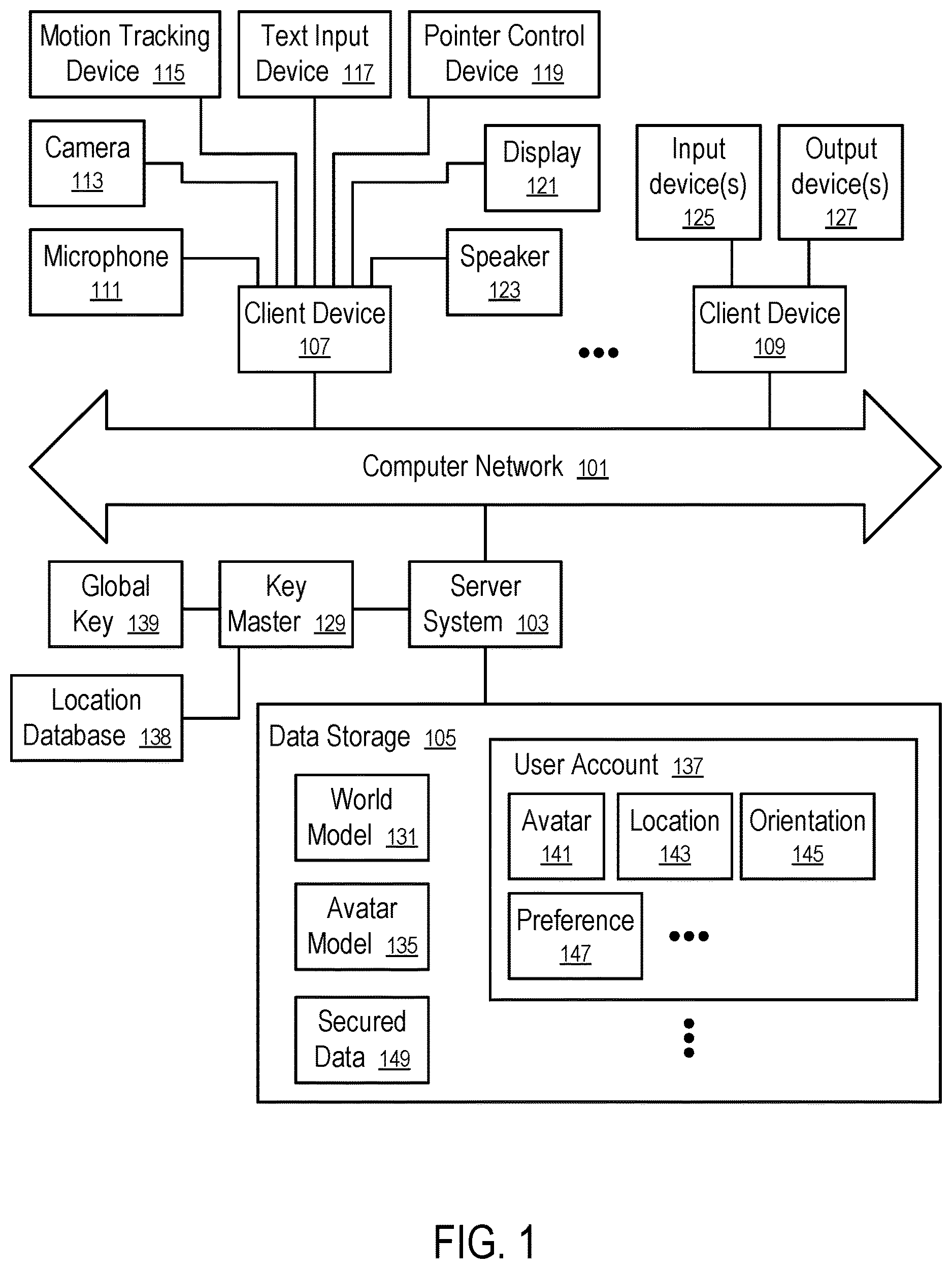 Patent US12619763 Figure 1 – Systems and methods to secure personally identifiable information