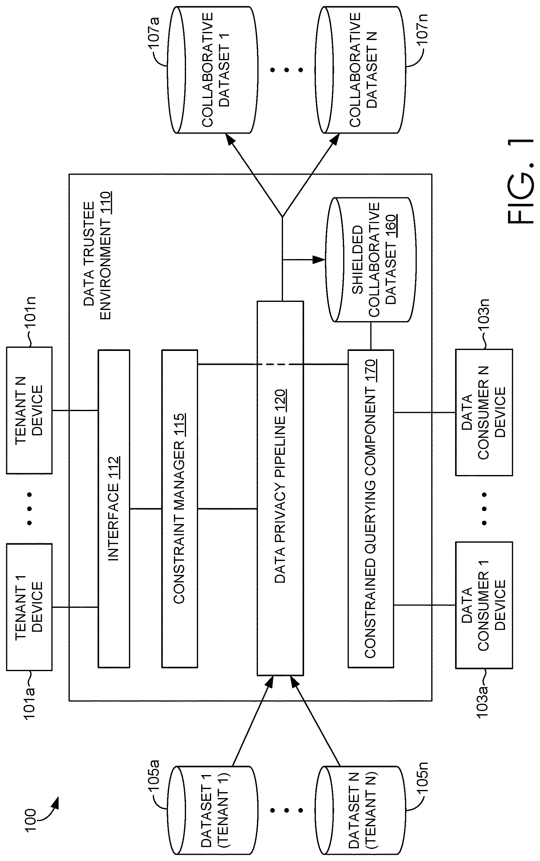 Patent US12619764 Figure 1 – Specifying characteristics of an output dataset of a data pipeline